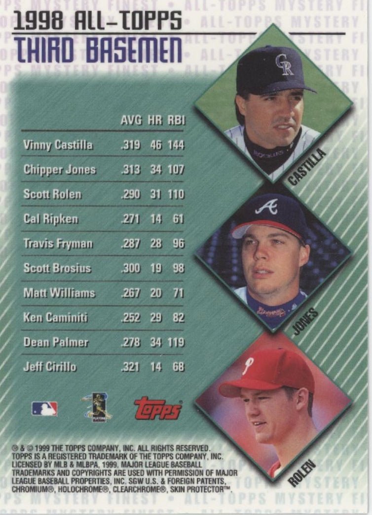 Chipper Jones 1999 Topps All Topps Mystery Finest #M11 - Collector Store LLC
