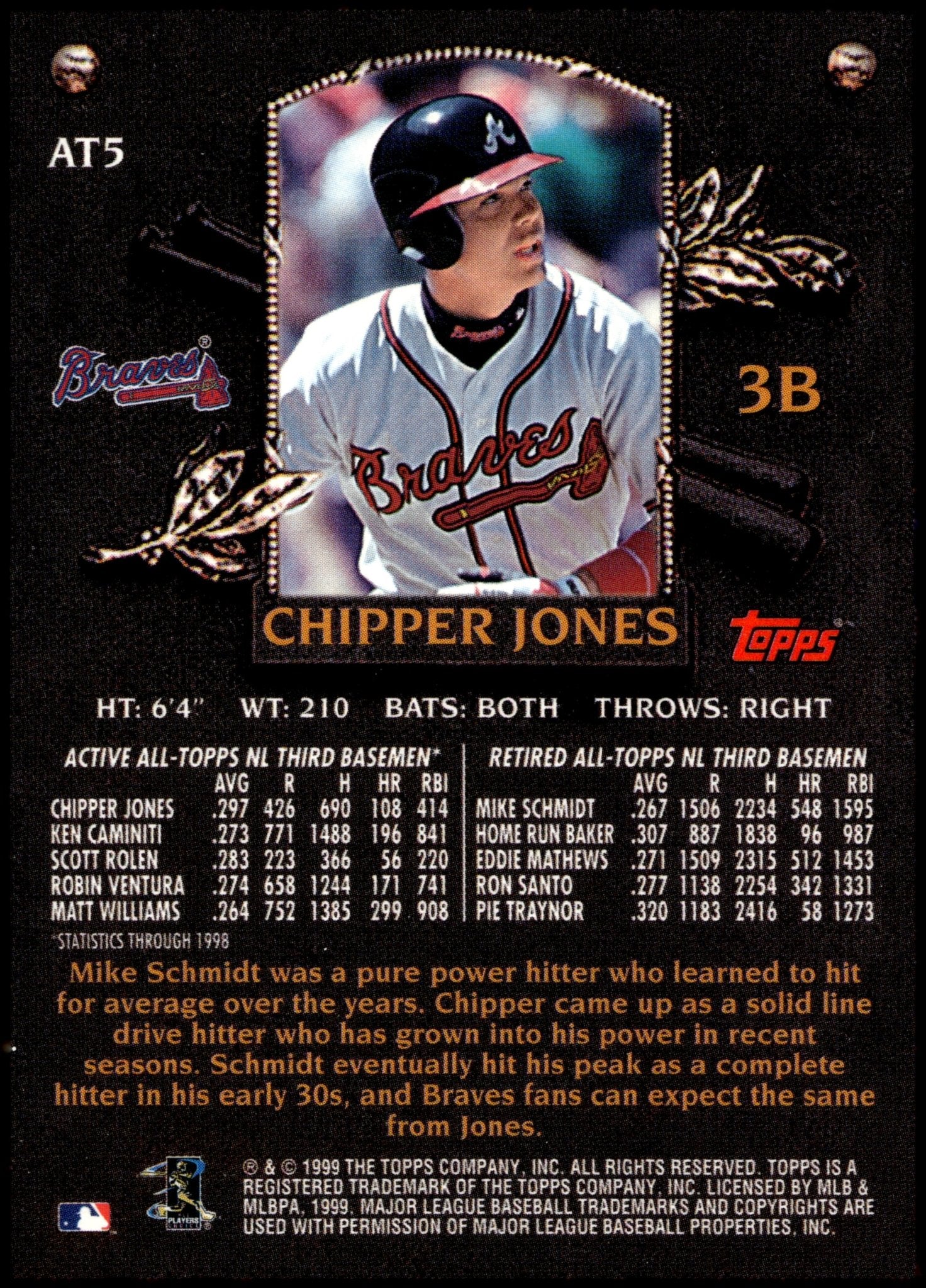 Chipper Jones 1999 Topps All - Topps NL Team AT5 - Collector Store LLC