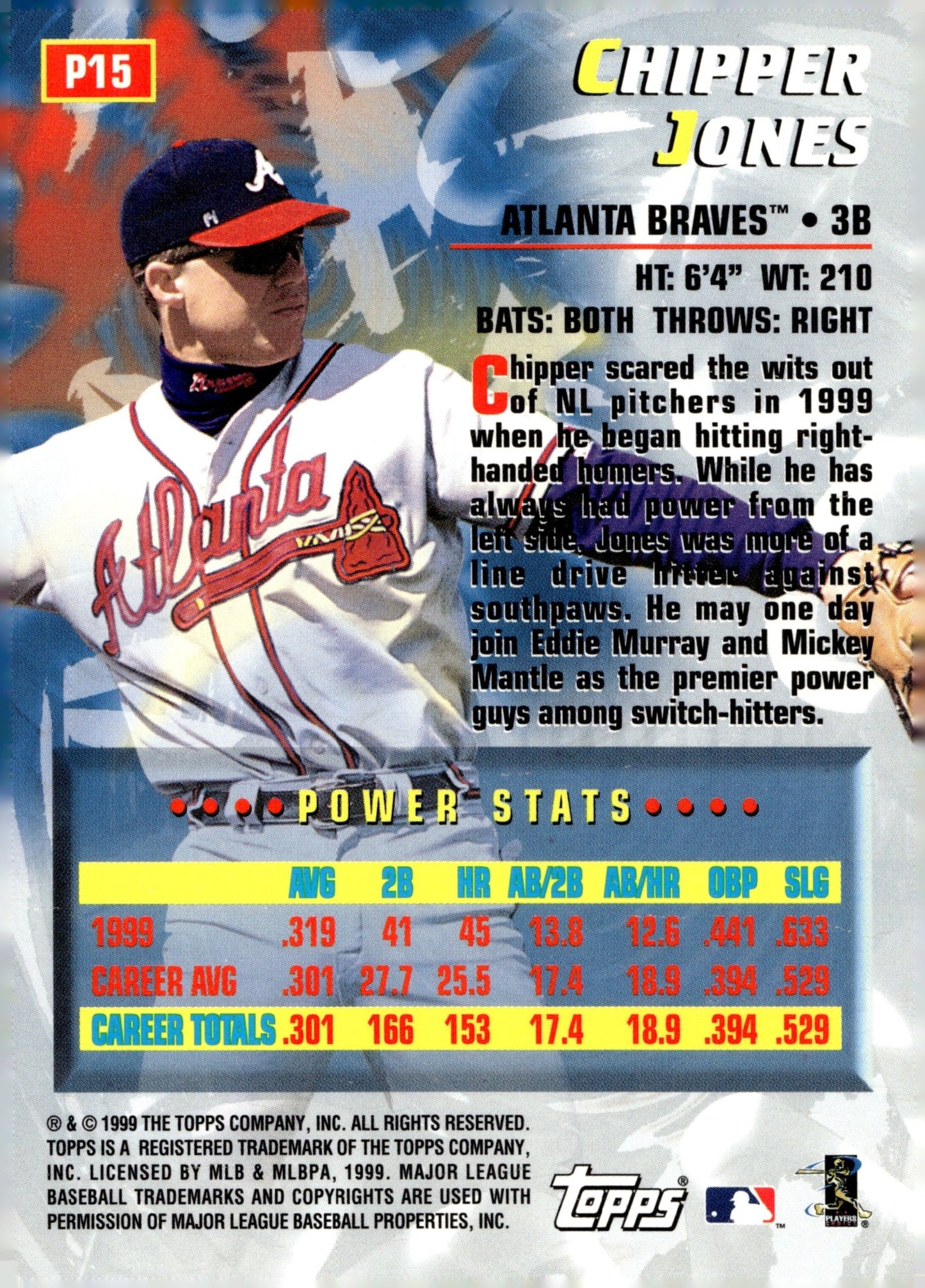 Chipper Jones 1999 Topps Power Players P15 - Collector Store LLC