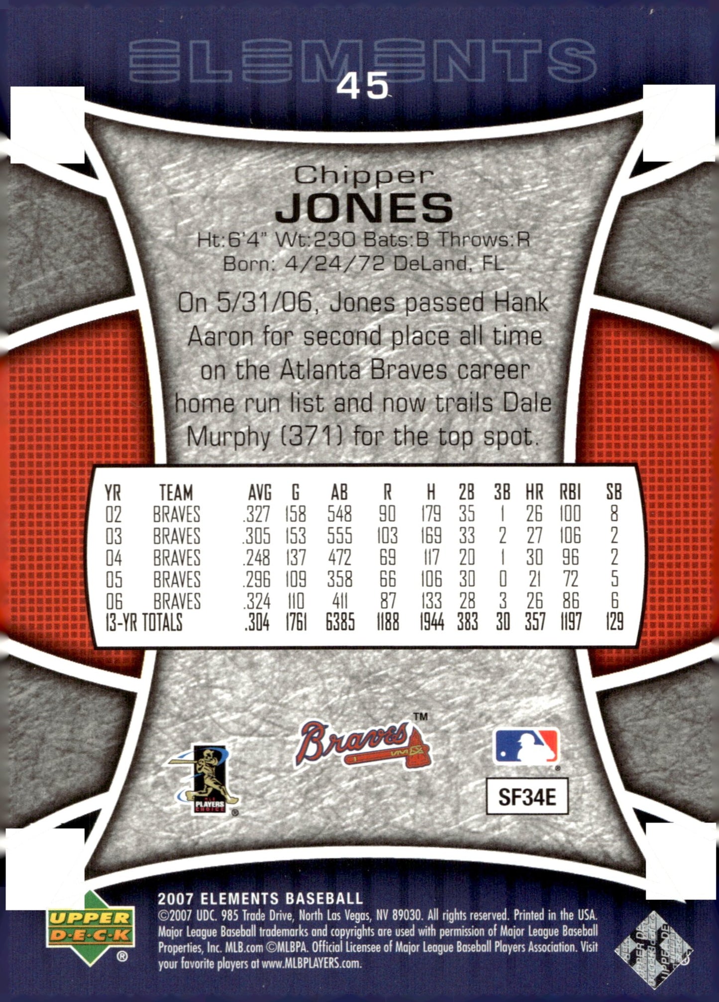 Chipper Jones 2007 Upper Deck Elements 45 - Collector Store LLC