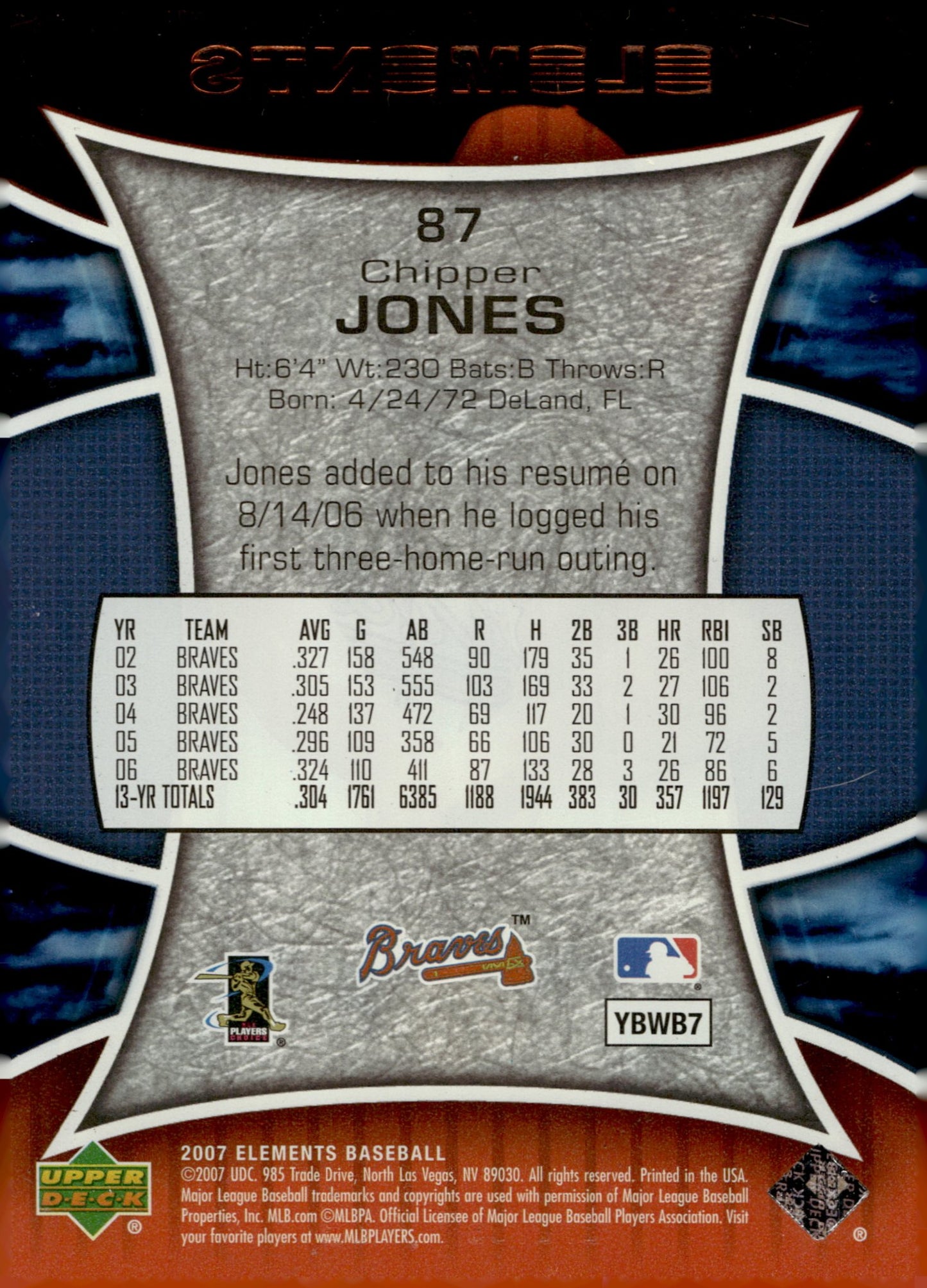 Chipper Jones 2007 Upper Deck Elements #87 - Collector Store LLC