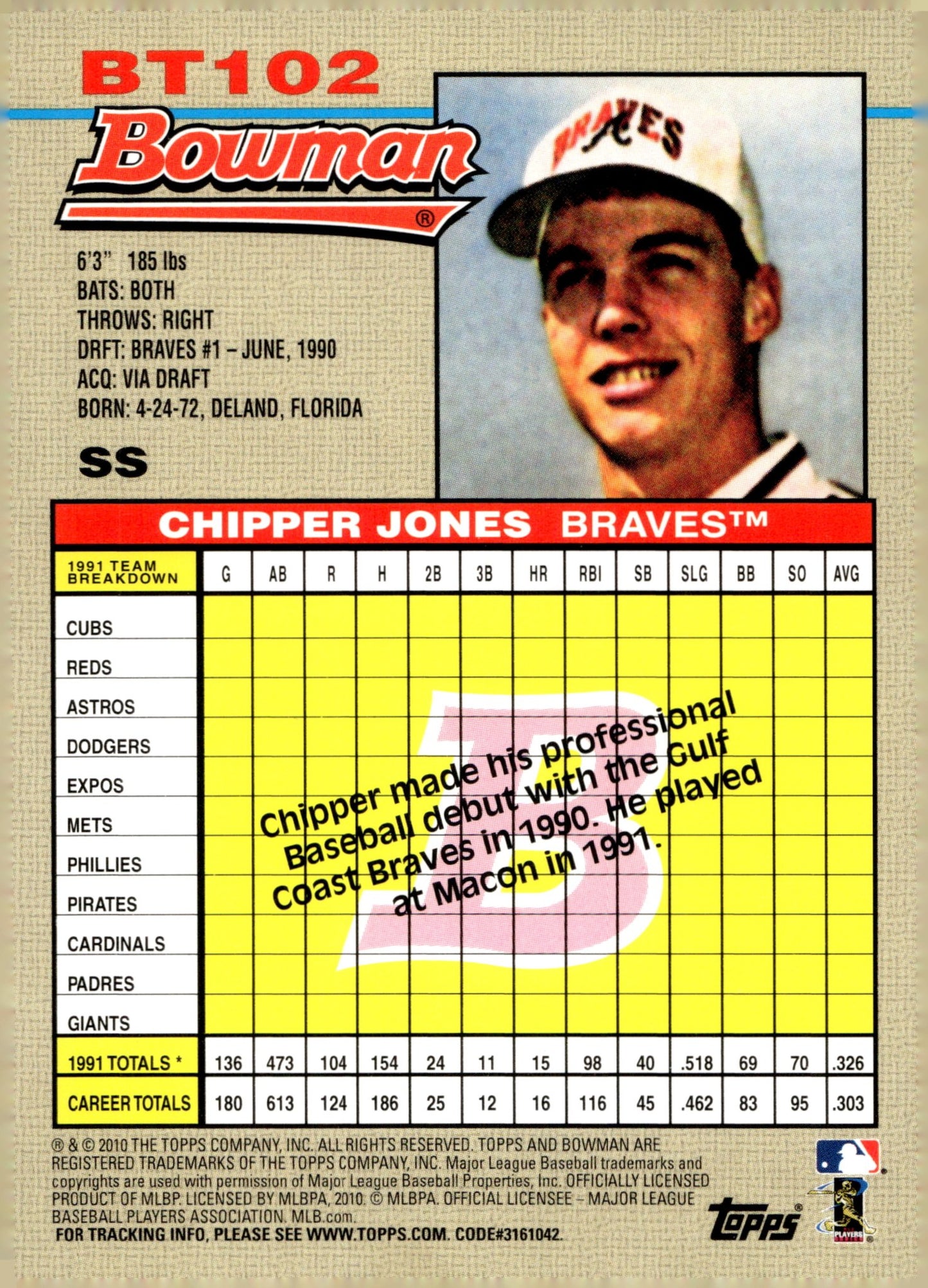 Chipper Jones 2010 Bowman Throwback Reprint BT102 1 - Collector Store LLC