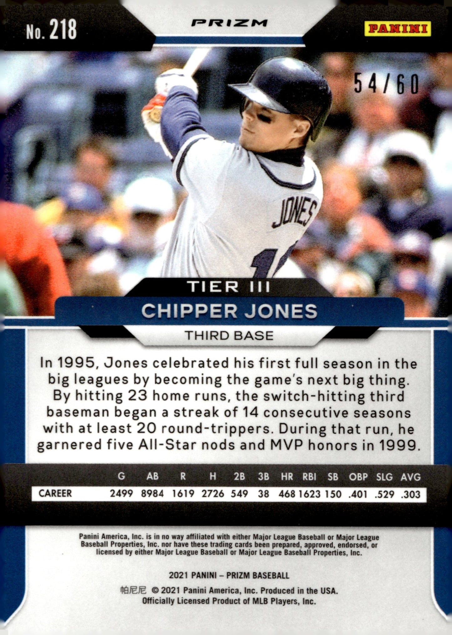 Chipper Jones 2021 Panini Prizm Blue Wave Prizm 54/60 #218 - Collector Store LLC
