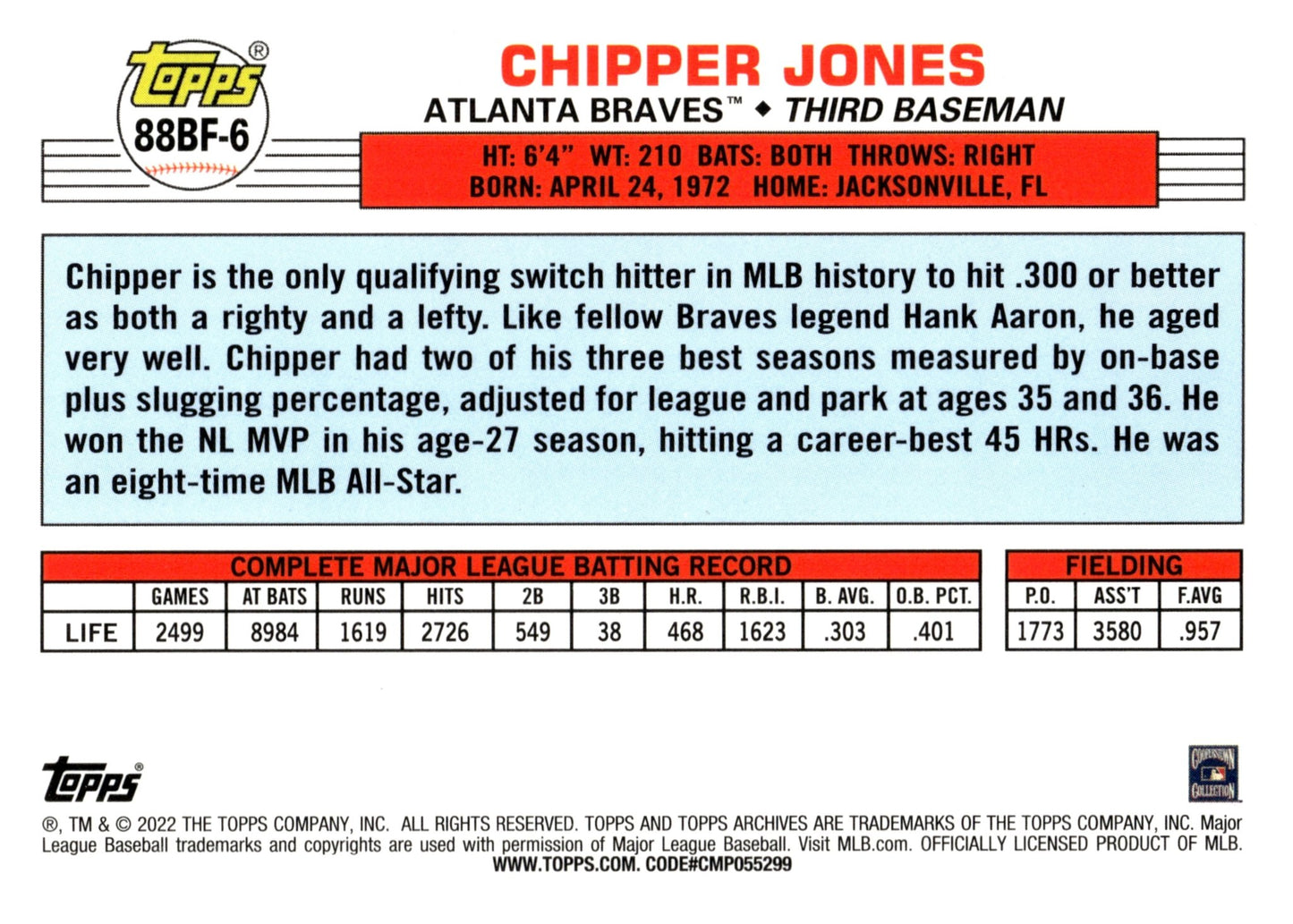 Chipper Jones 2022 Topps Archives Holo 88BF - 6 - Collector Store LLC