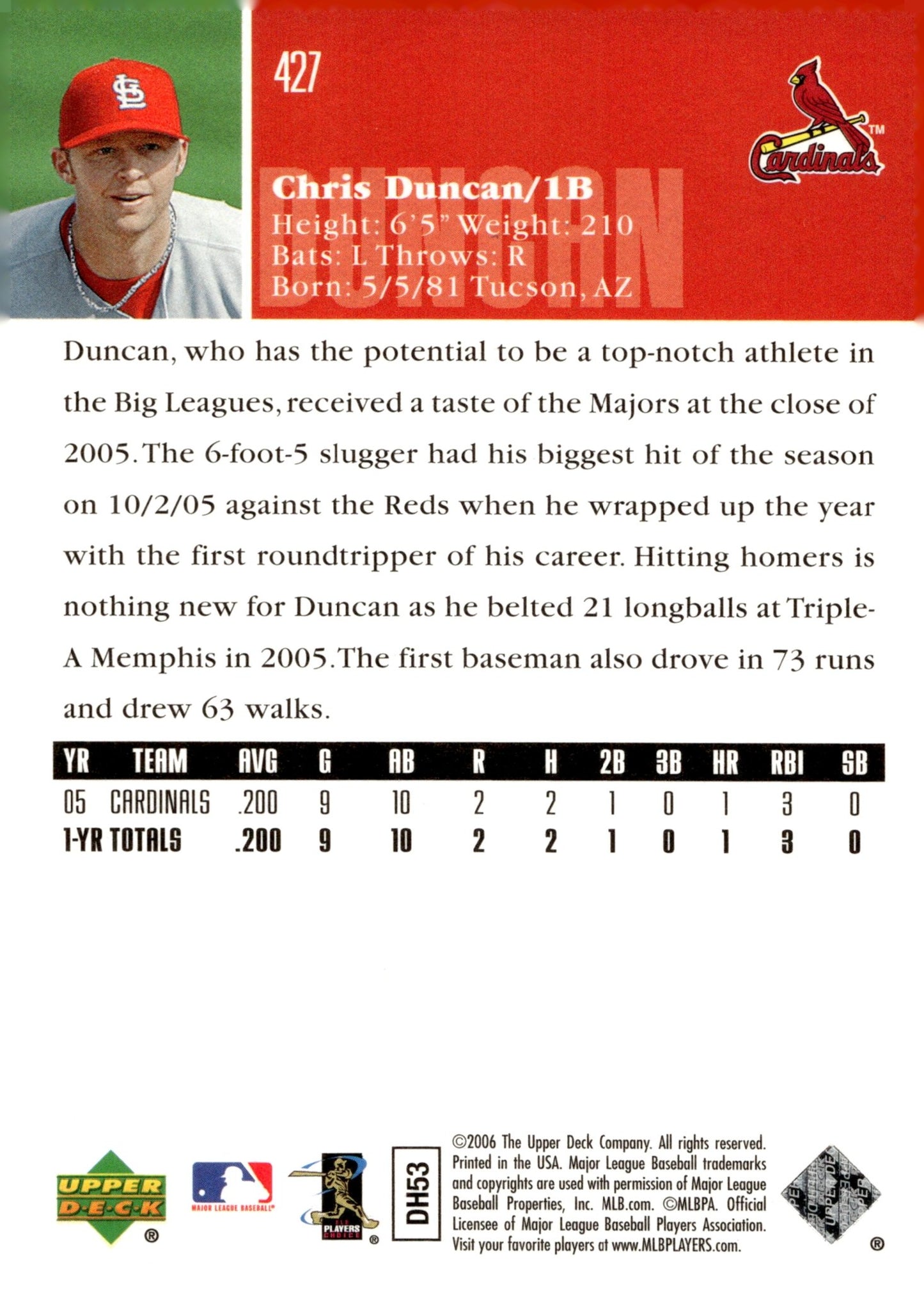 Chris Duncan 2006 Upper Deck RC 427 - Collector Store LLC