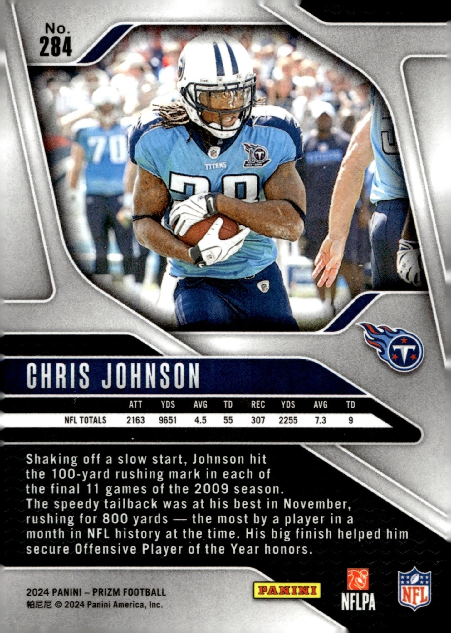 Chris Johnson 2024 Panini Prizm #284 - Collector Store LLC