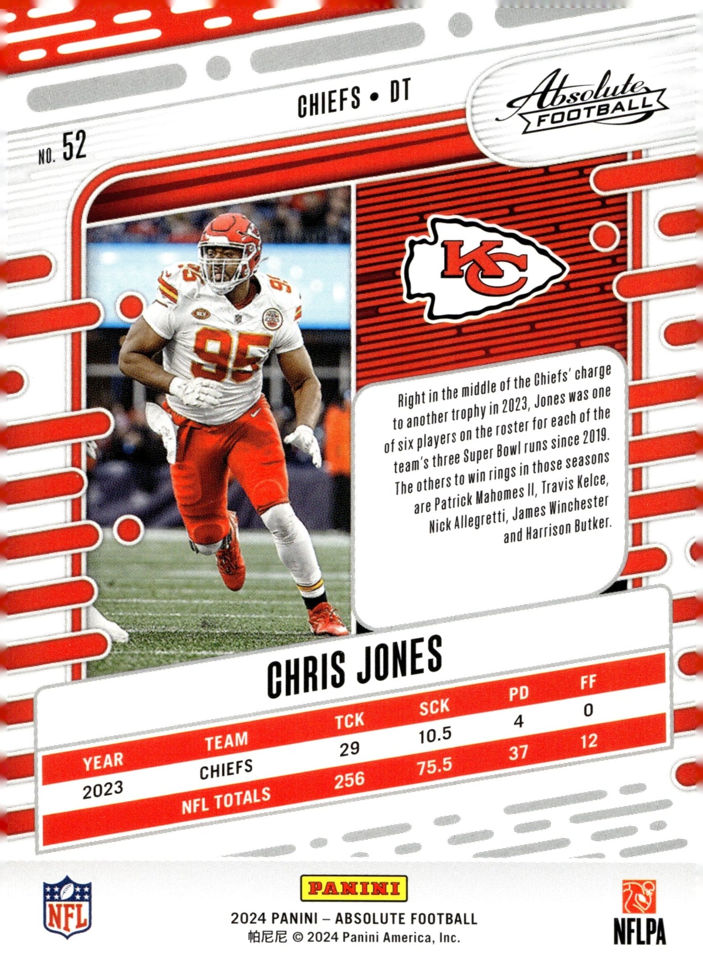 Chris Jones 2024 Panini Absolute #52 - Collector Store LLC
