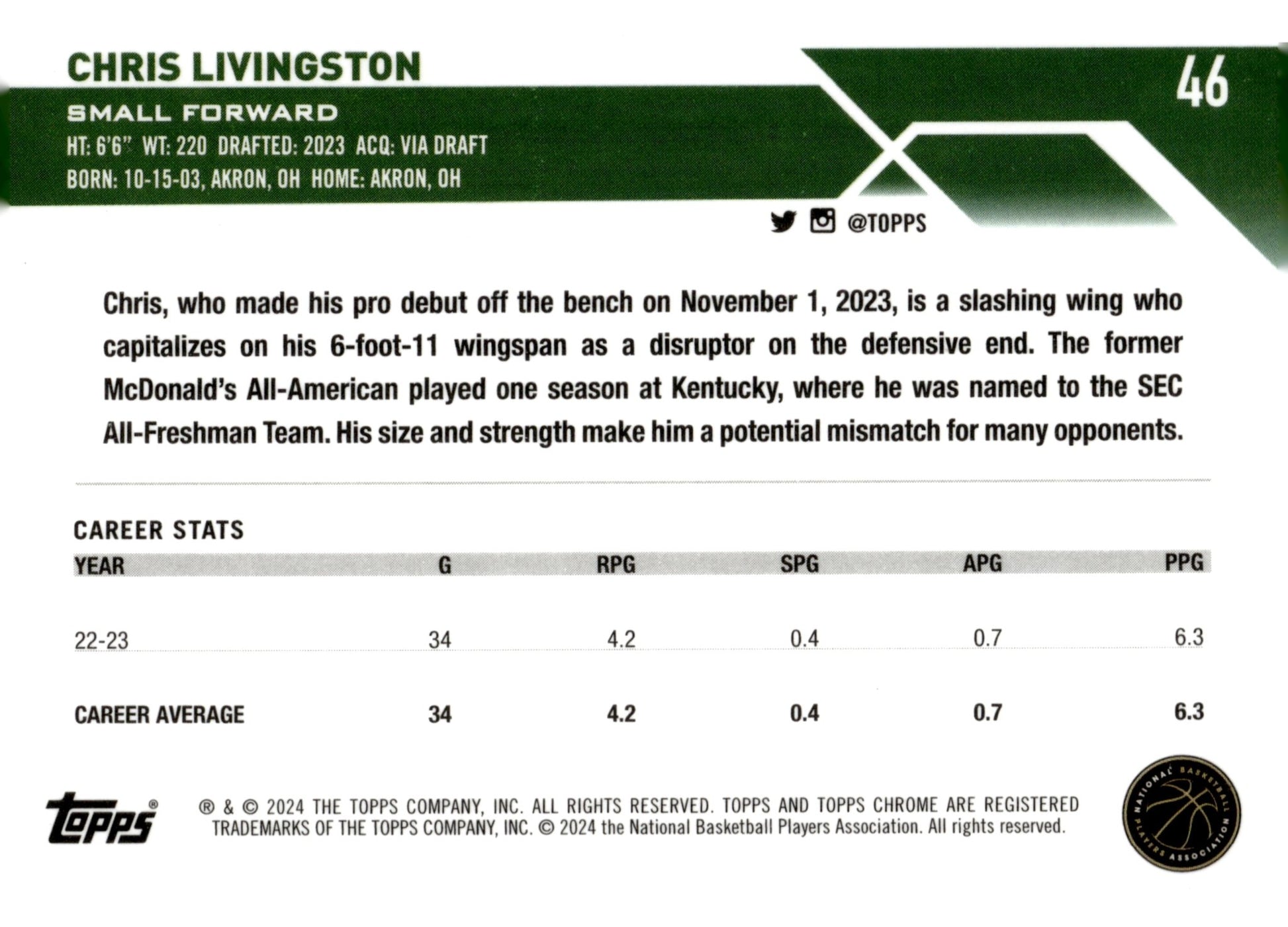 Chris Livingston 2024 Topps Chrome RC #46 - Collector Store LLC