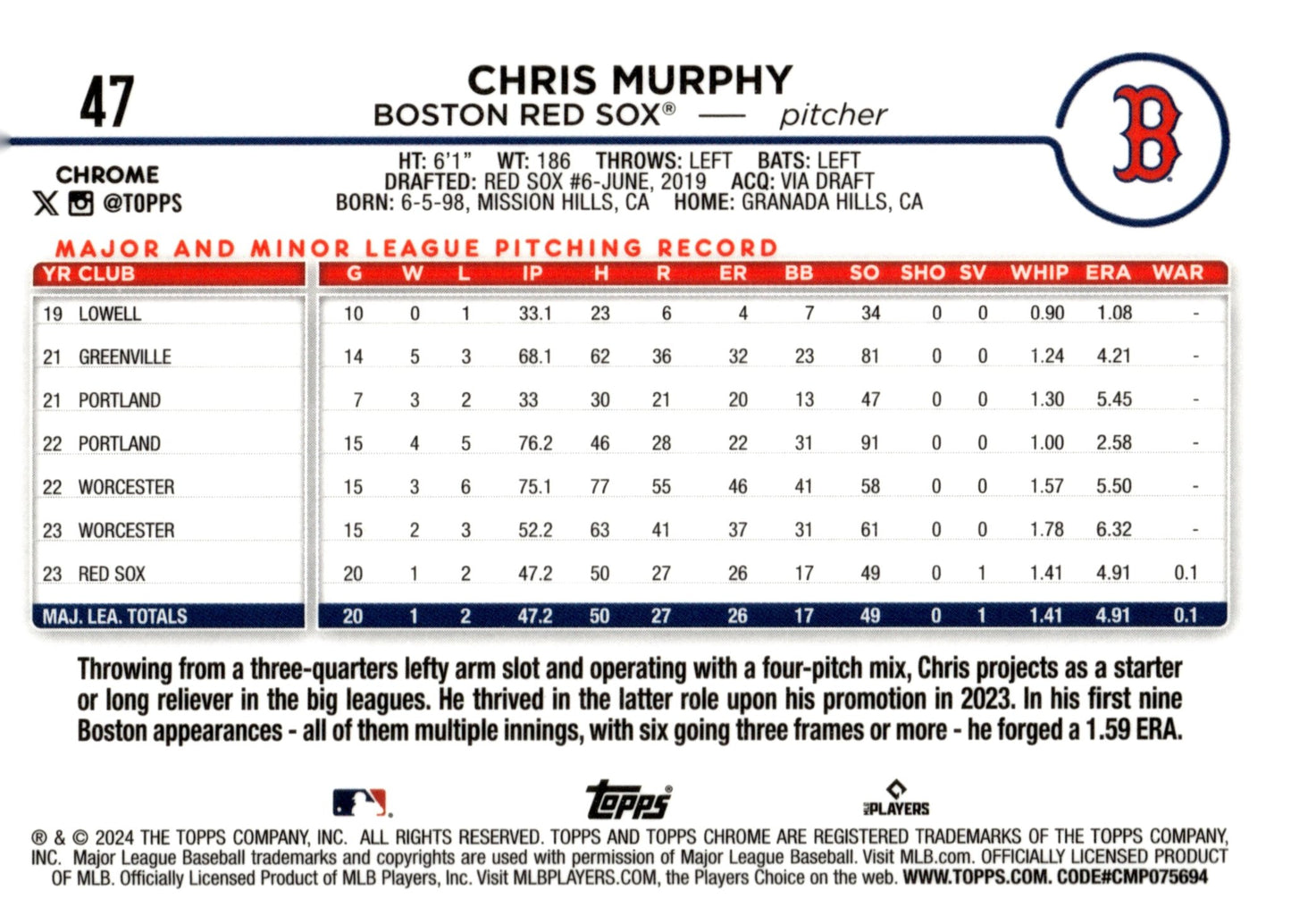 Chris Murphy 2024 Topps Chrome Ray Wave Refractor RC #47 - Collector Store LLC