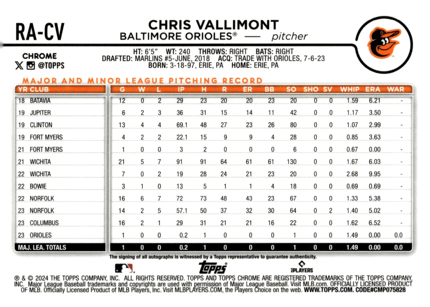 Chris Vallimont 2024 Topps Chrome RC Auto #RA - CV - Collector Store LLC