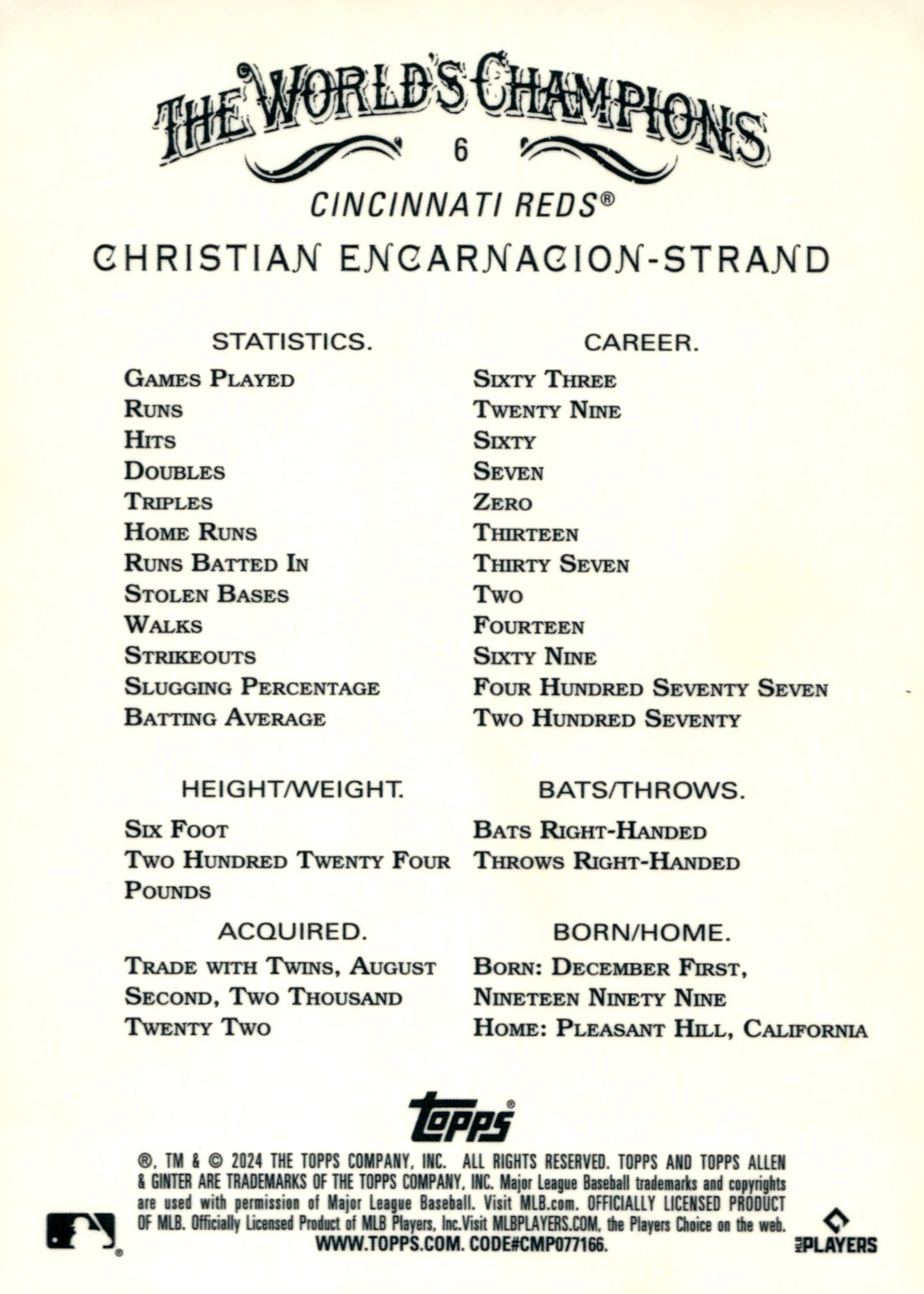 Christian Encarnacion - Strand 2024 Topps Chrome Allen & Ginter RC #6 - Collector Store LLC