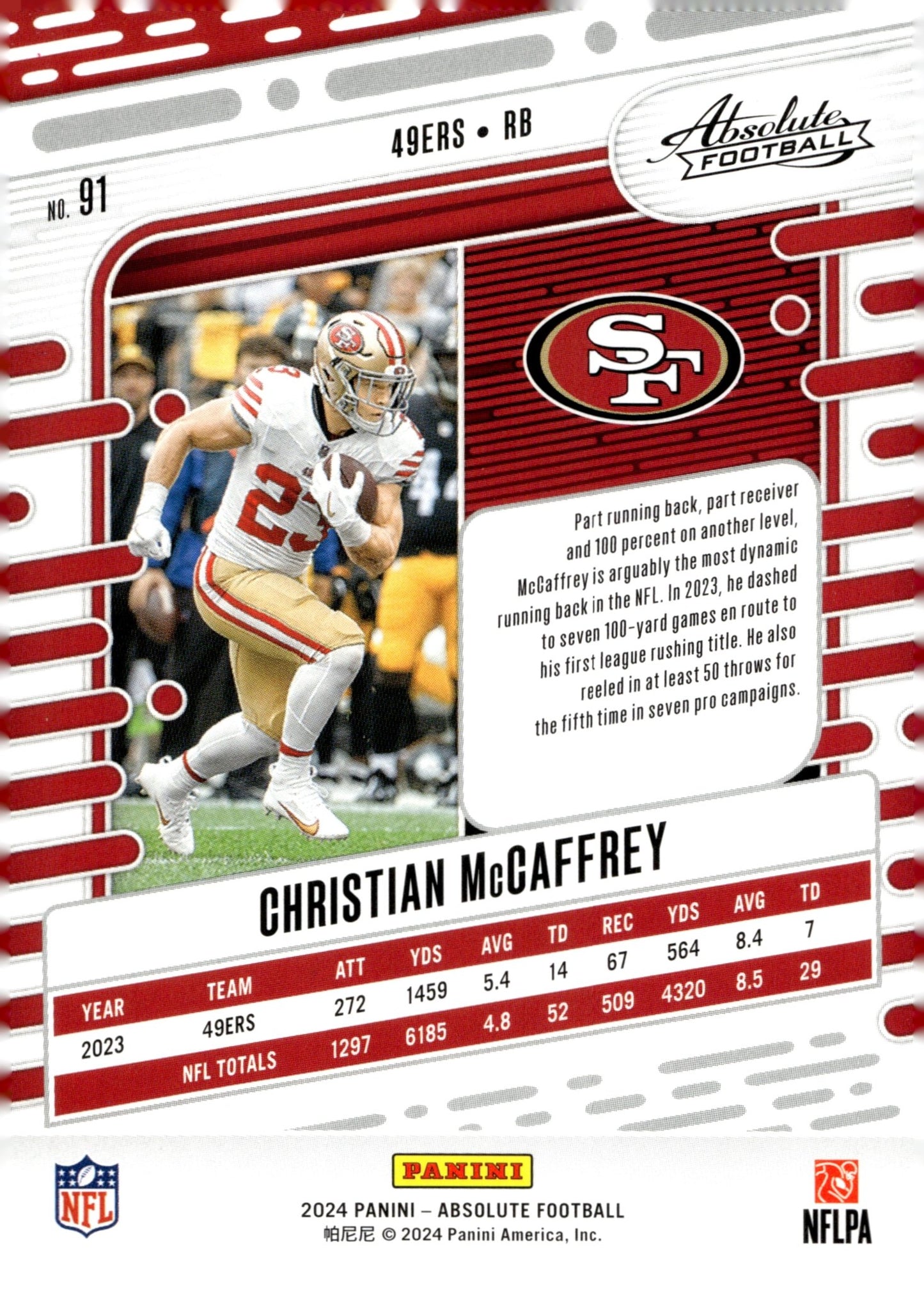 Christian McCaffrey 2024 Panini Absolute #91 - Collector Store LLC