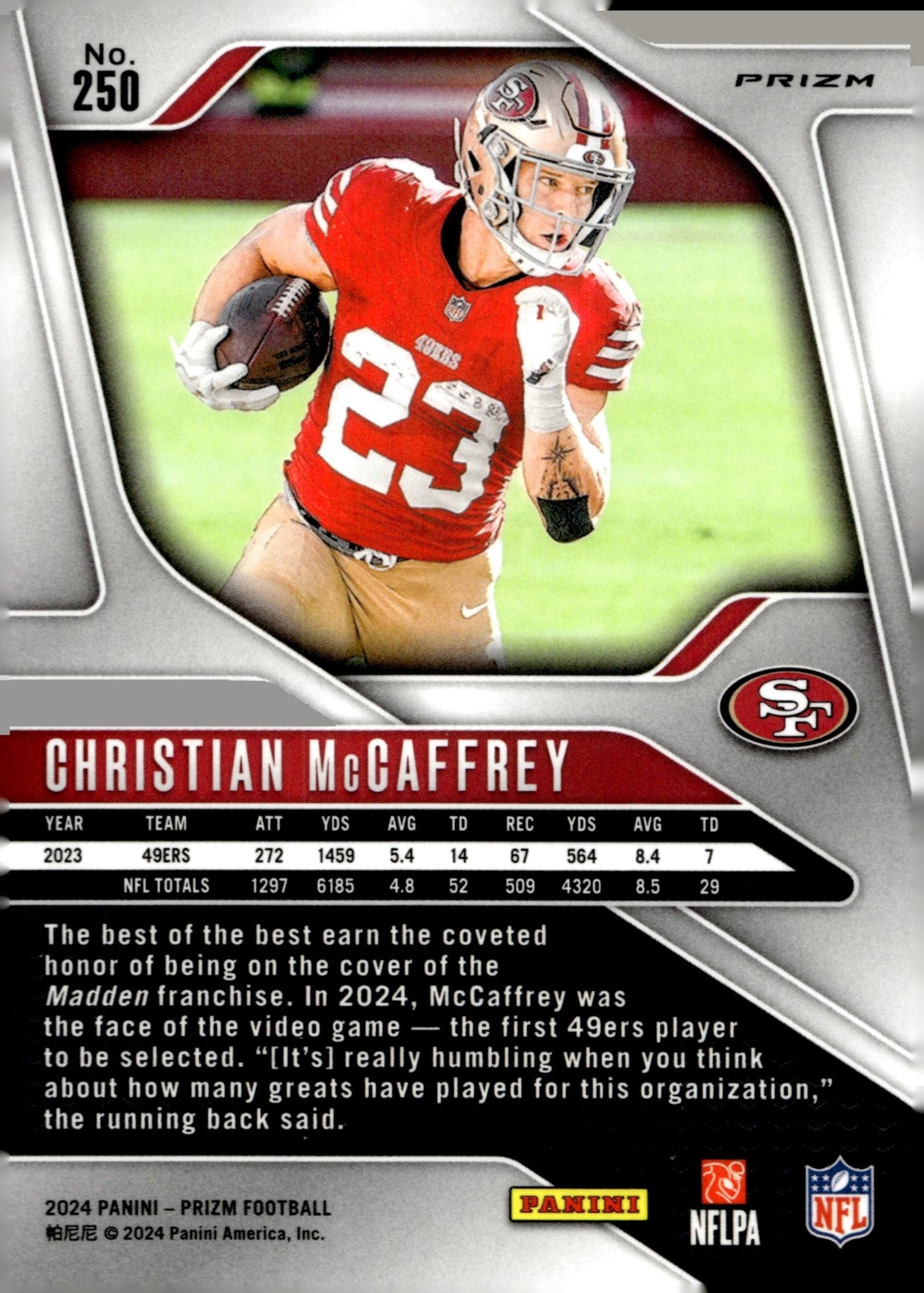 Christian McCaffrey 2024 Panini Prizm Red White & Blue Prizm #250 - Collector Store LLC