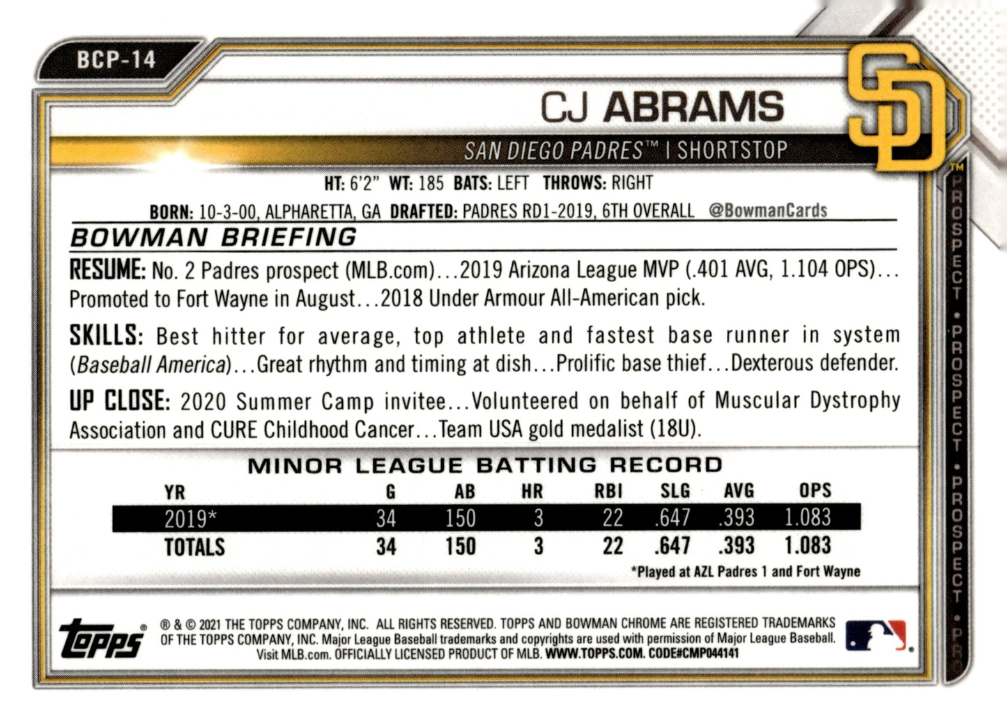 CJ Abrams 2021 Bowman Chrome Prospect #BCP - 14 - Collector Store LLC