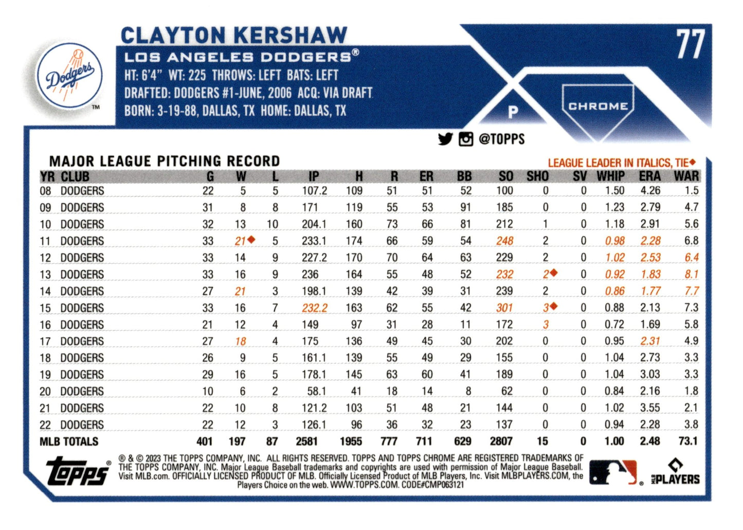 Clayton Kershaw 2023 Topps Chrome Pink Refractor 77 - Collector Store LLC