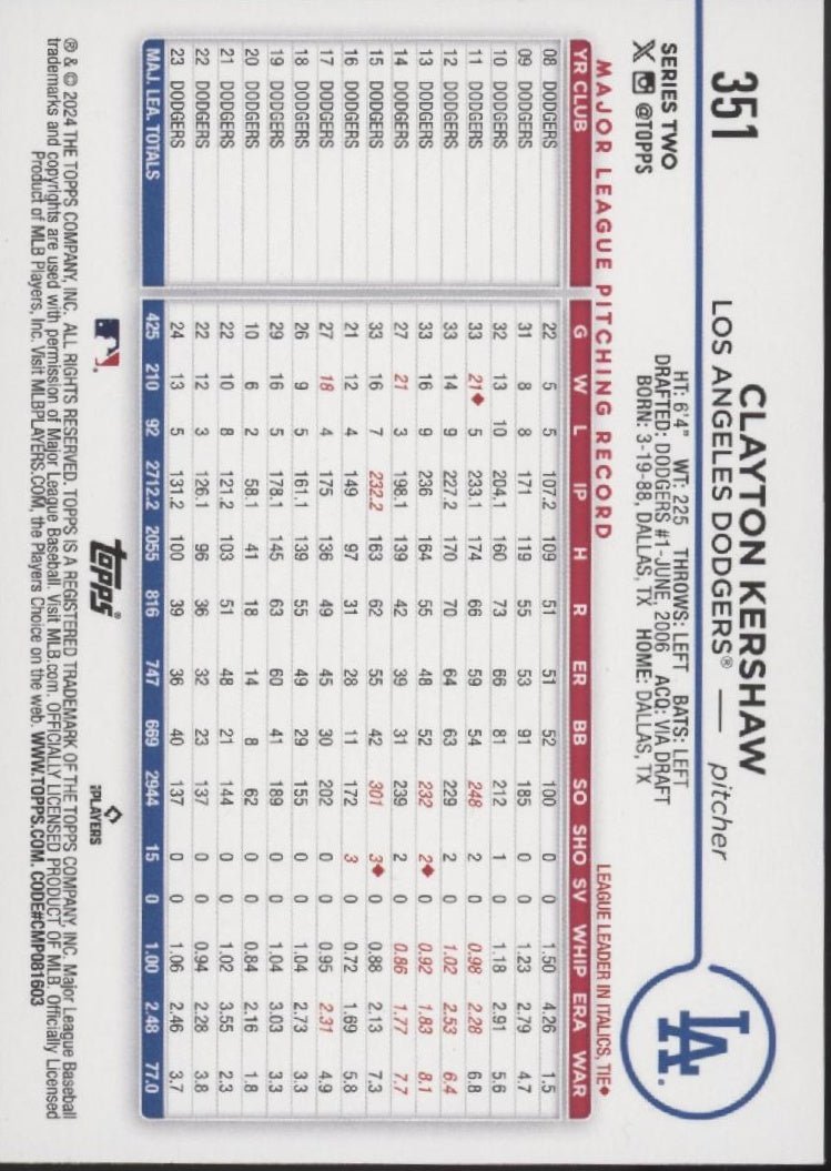 Clayton Kershaw 2024 Topps Series 2 Holiday Foil #351 - Collector Store LLC