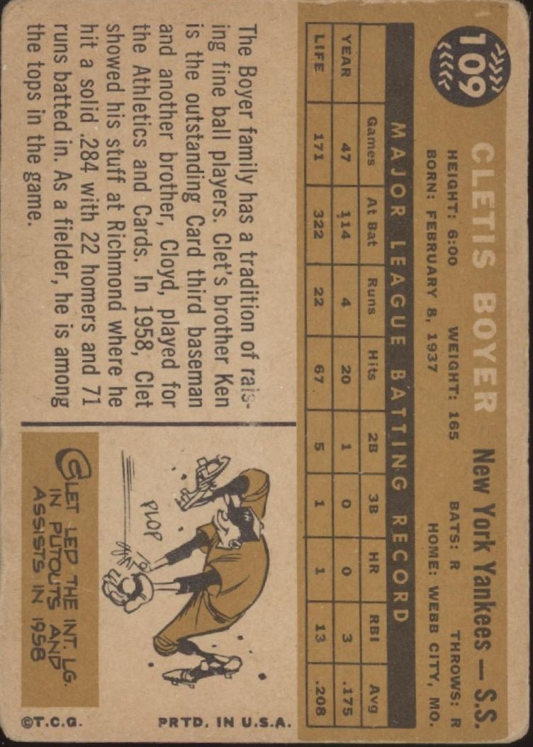 Cletis Boyer 1960 Topps #109 New York Yankees GD - Collector Store LLC