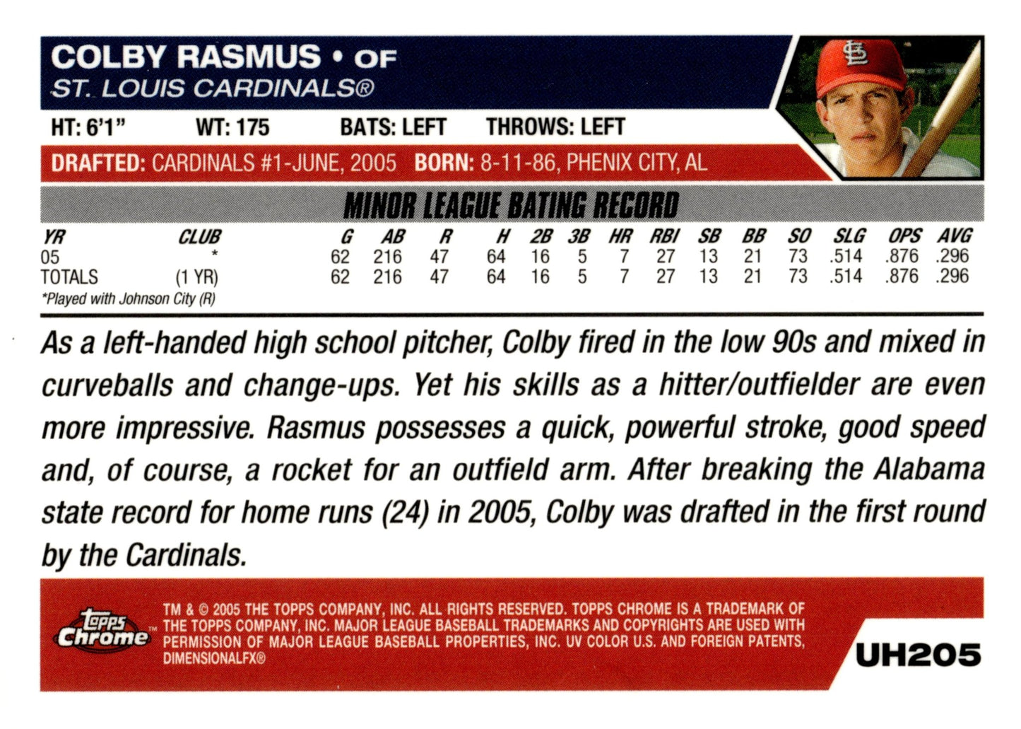 Colby Rasmus 2005 Topps Chrome Draft Pick UH205 - Collector Store LLC