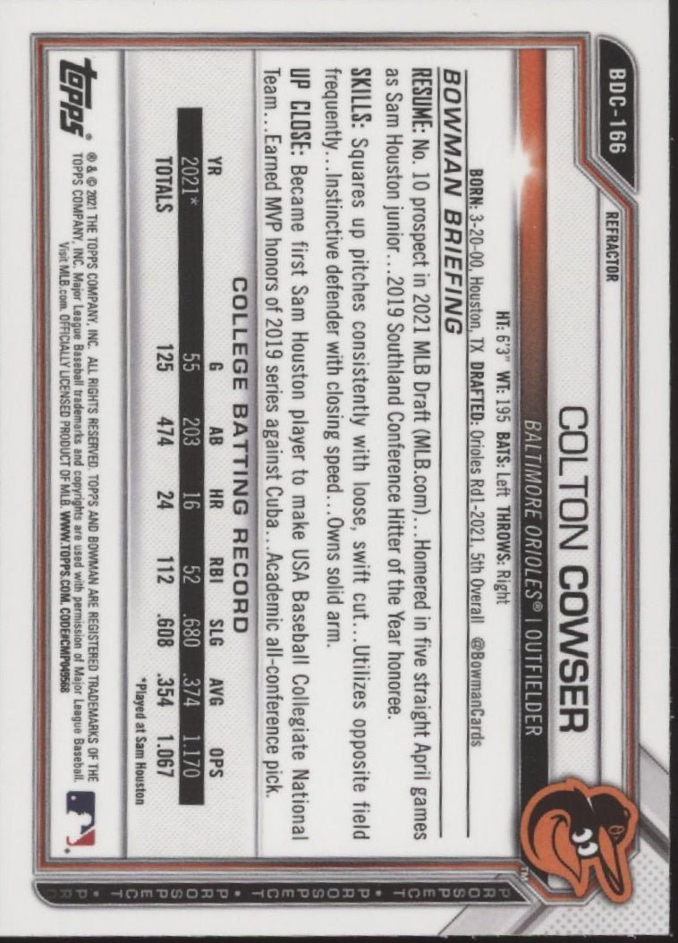 Colton Cowser 2021 Bowman Chrome Prospect Refractor BDC - 166 - Collector Store LLC