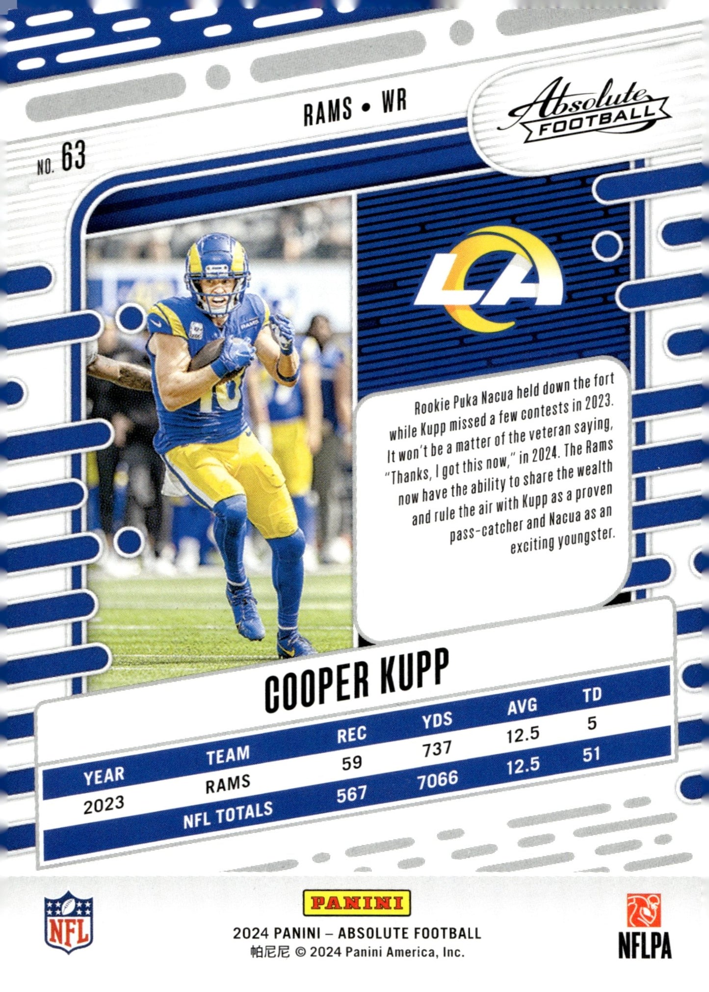 Cooper Kupp 2024 Panini Absolute Red White & Blue Scope #63 - Collector Store LLC