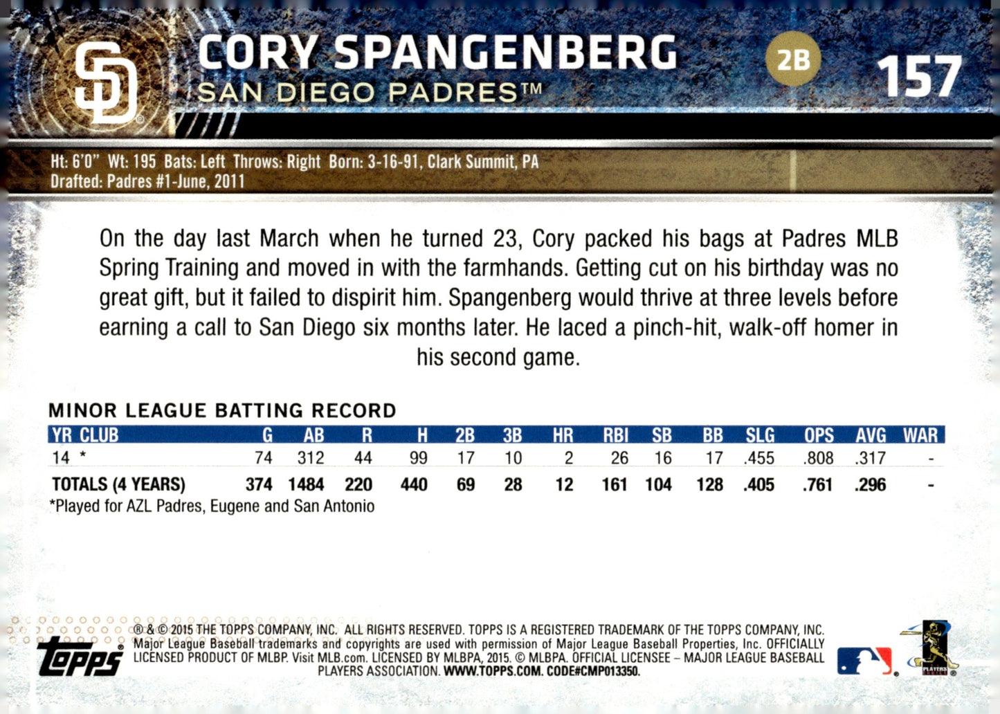 Cory Spangenberg 2015 Topps Opening Day Holo RC 157 - Collector Store LLC