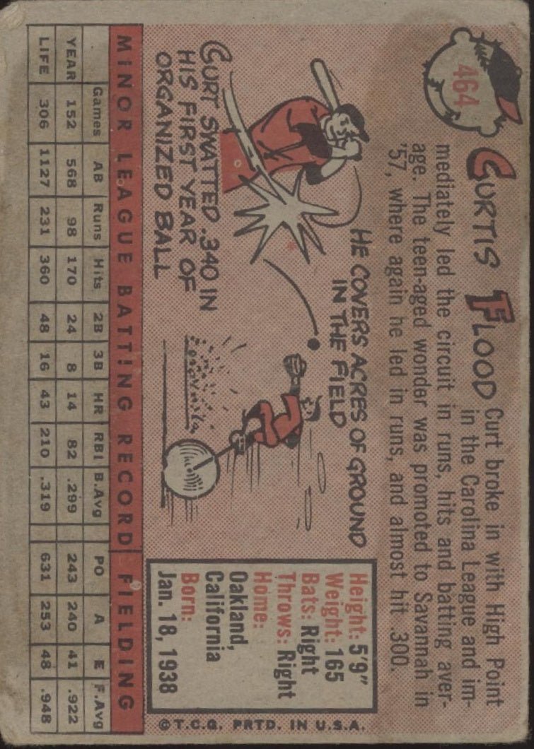 Curt Flood 1958 Topps RC #464 St. Louis Cardinals GD - Collector Store LLC