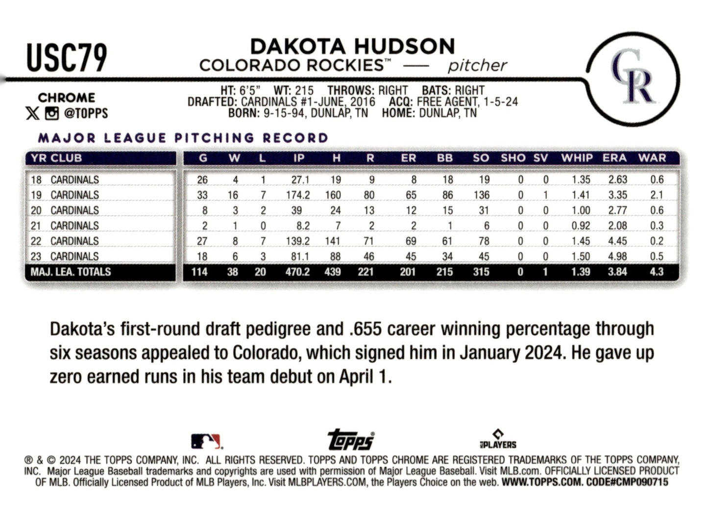 Dakota Hudson 2024 Topps Chrome Purple Refractor 138/250 USC79 - Collector Store LLC