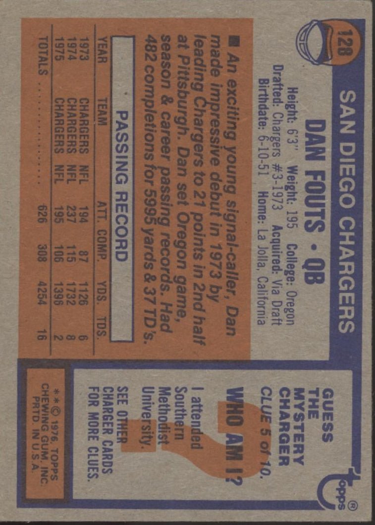 Dan Fouts 1976 Topps #128 San Diego Chargers VG - Collector Store LLC