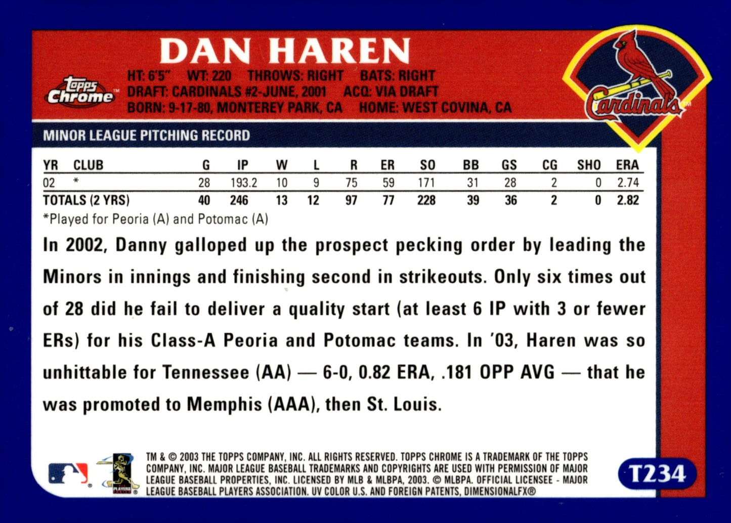 Dan Haren 2003 Topps Chrome 1st Year Blue T234 - Collector Store LLC