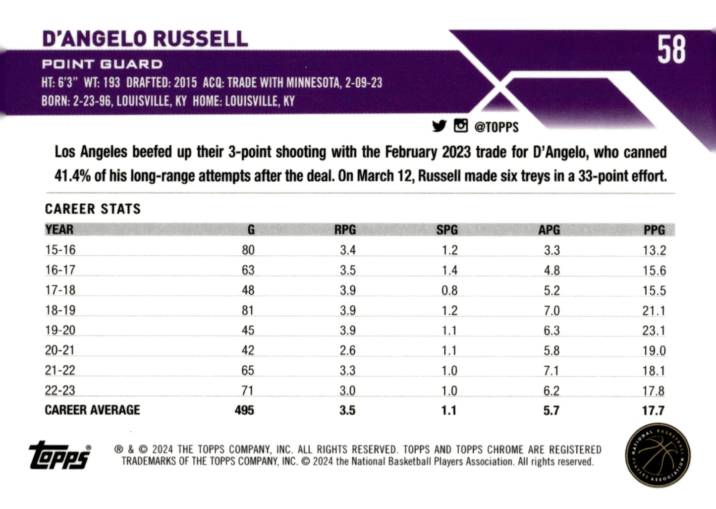 D'Angelo Russell 2024 Topps Chrome #58 - Collector Store LLC