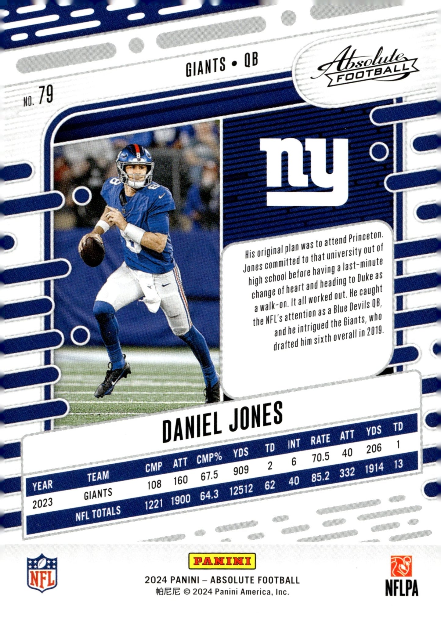 Daniel Jones 2024 Panini Absolute #79 - Collector Store LLC
