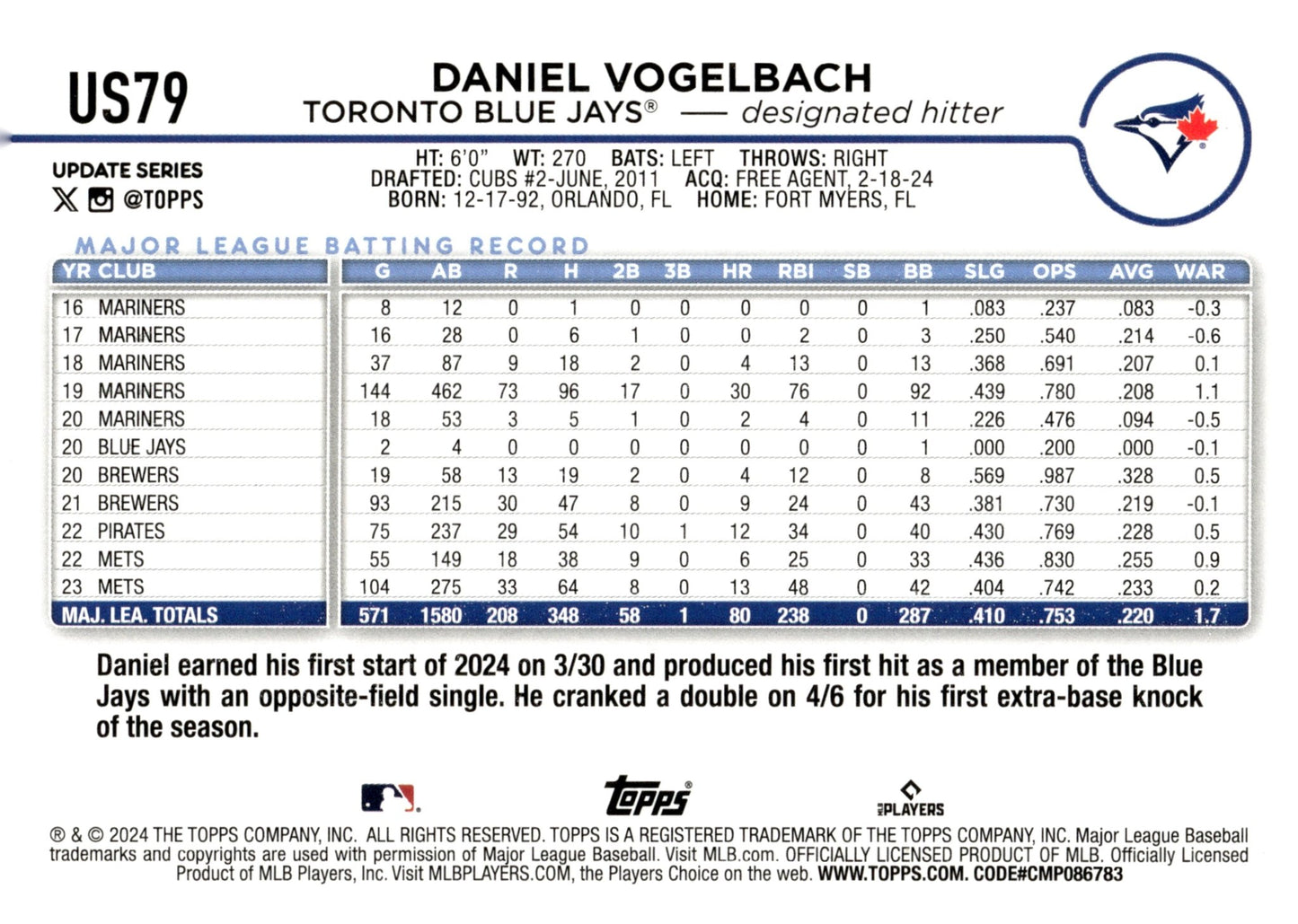 Daniel Vogelbach 2024 Topps Update Series US79 - Collector Store LLC