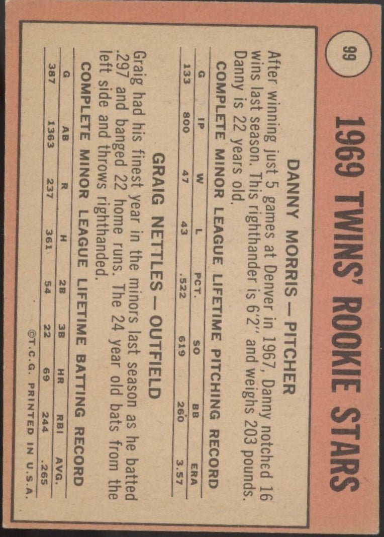 Danny Morris / Graig Nettles 1969 Topps Twins Rookie Stars RC #99 EX - Collector Store LLC