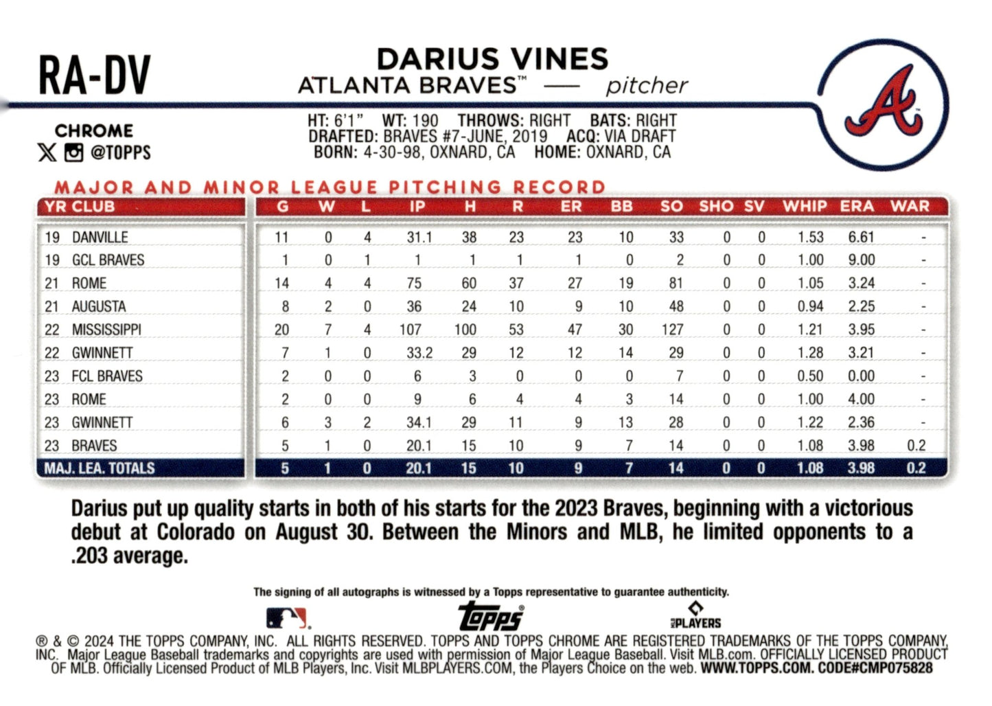 Darius Vines 2024 Topps Chrome RC Auto #RA - DV - Collector Store LLC