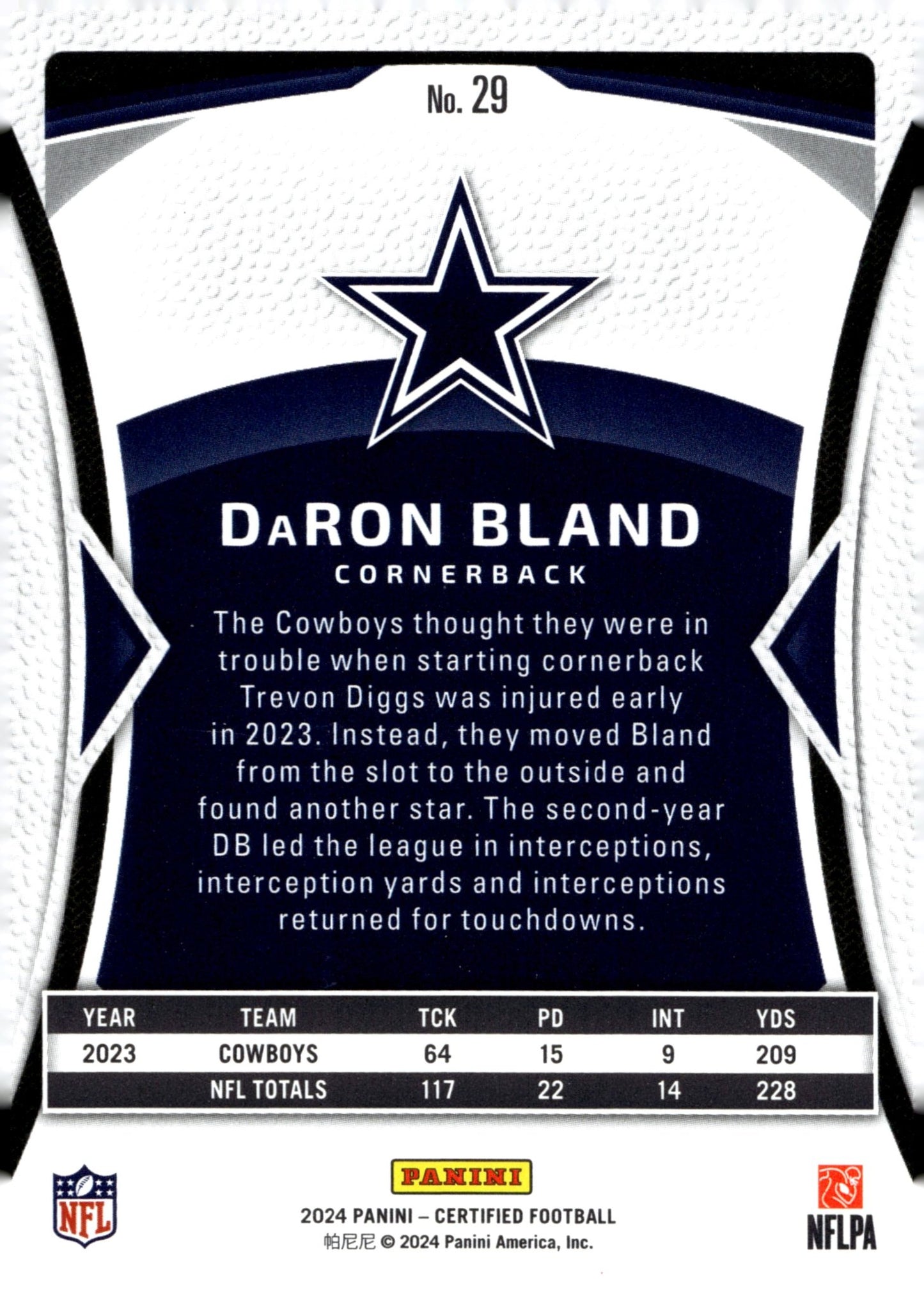 DaRon Bland 2024 Panini Certified Bronze Mirror 183/275 #29 - Collector Store LLC