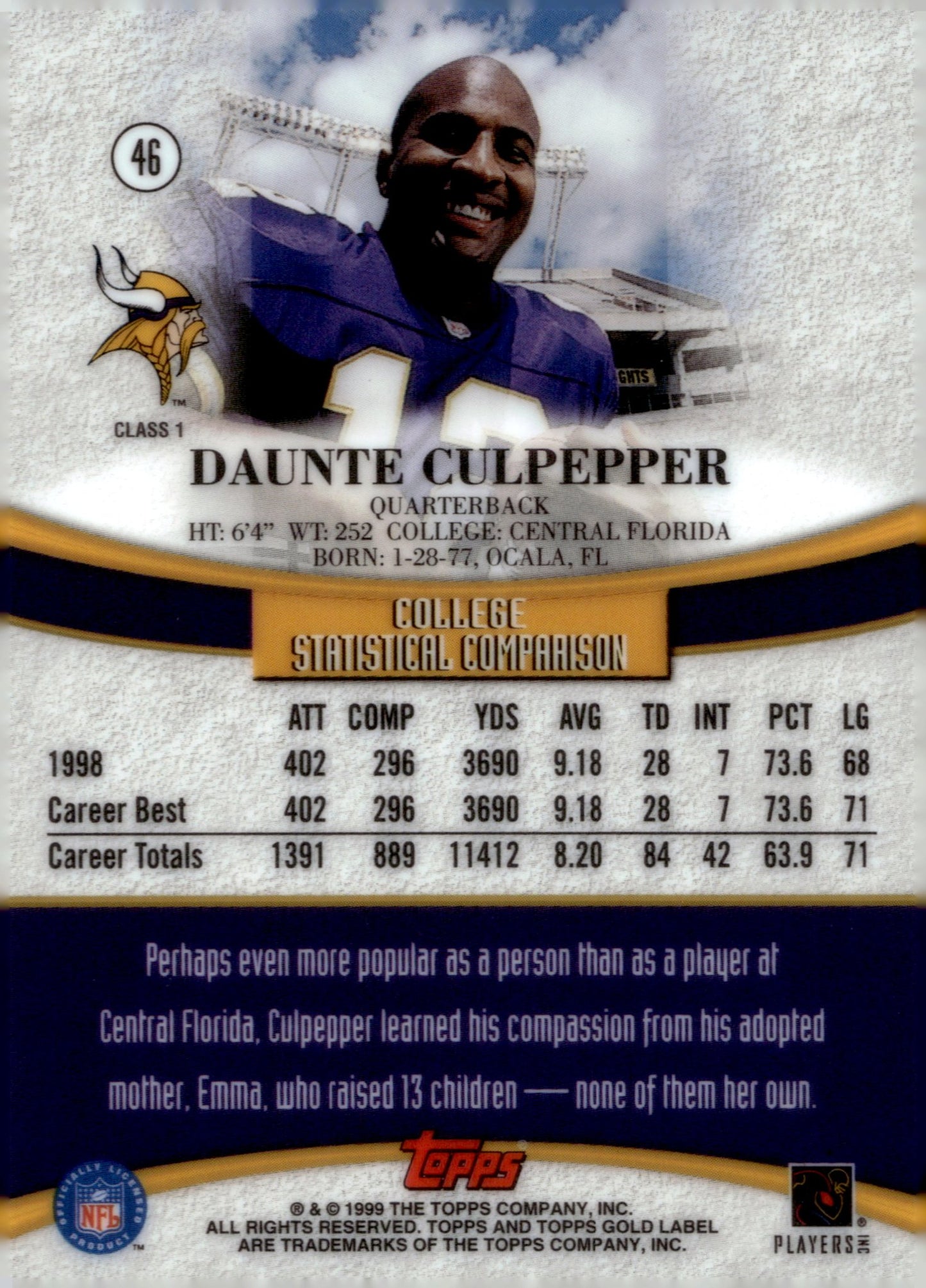 Daunte Culpepper 1999 Topps Gold Label RC #46 - Collector Store LLC