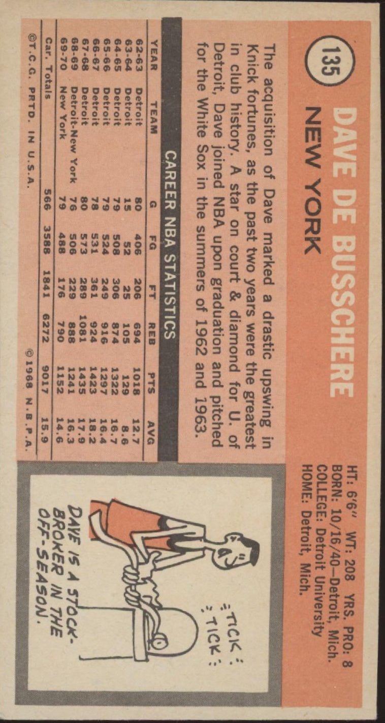 Dave DeBusschere 1970 - 71 Topps Oversized #135 New York Knicks VG - EX #2 - Collector Store LLC