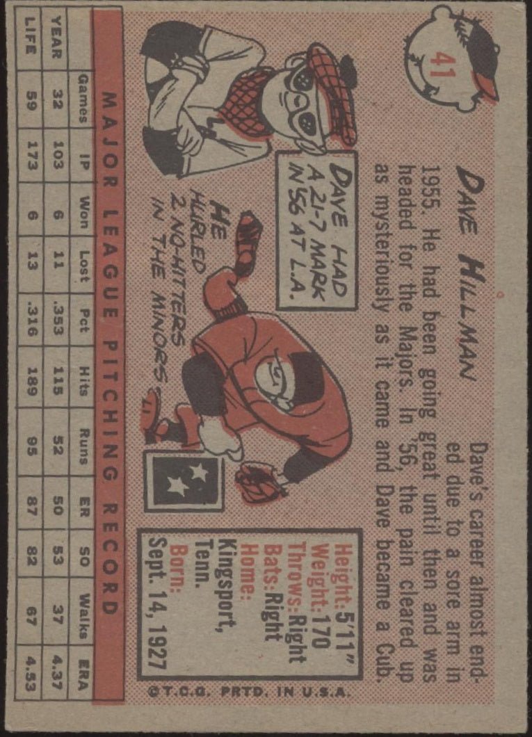 Dave Hillman 1958 Topps #41 Chicago Cubs EX - Collector Store LLC
