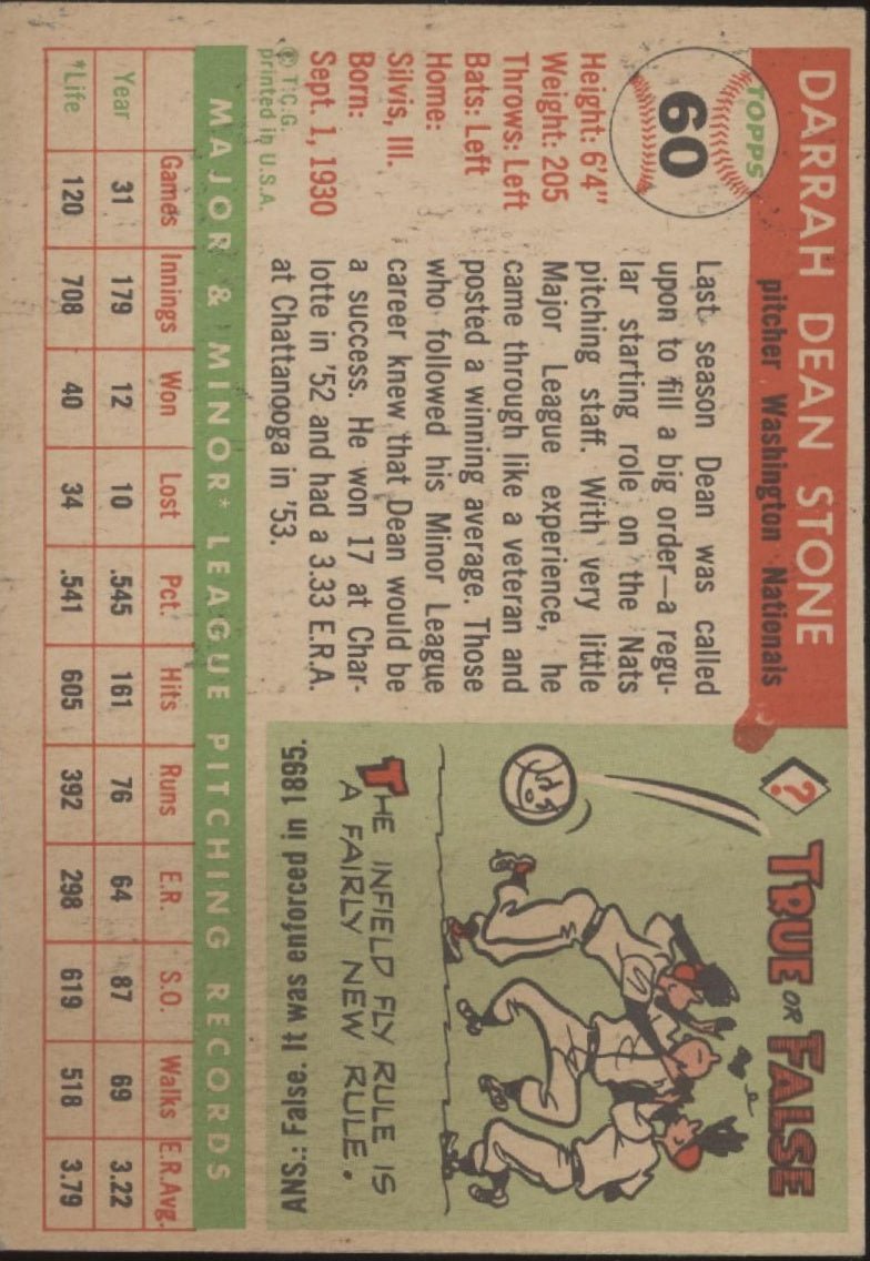 Dean Stone 1955 Topps #60 Washington Senators EX - Collector Store LLC