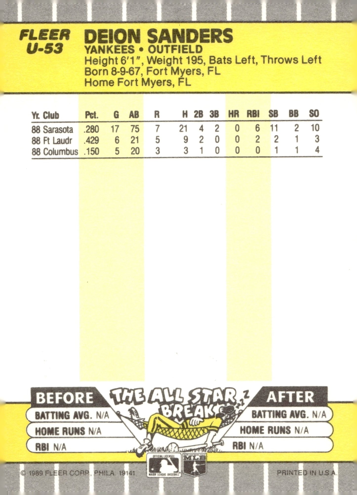 Deion Sanders 1989 Fleer Update #U - 53 #2 - Collector Store LLC