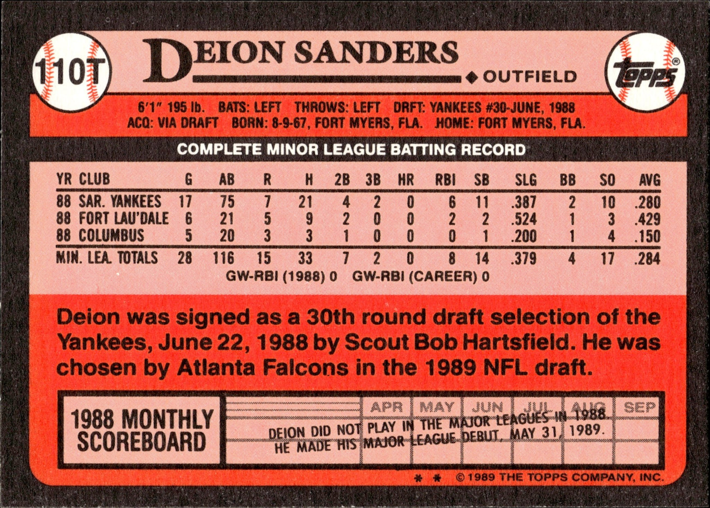 Deion Sanders 1989 Topps Traded RC 110T 3 - Collector Store LLC