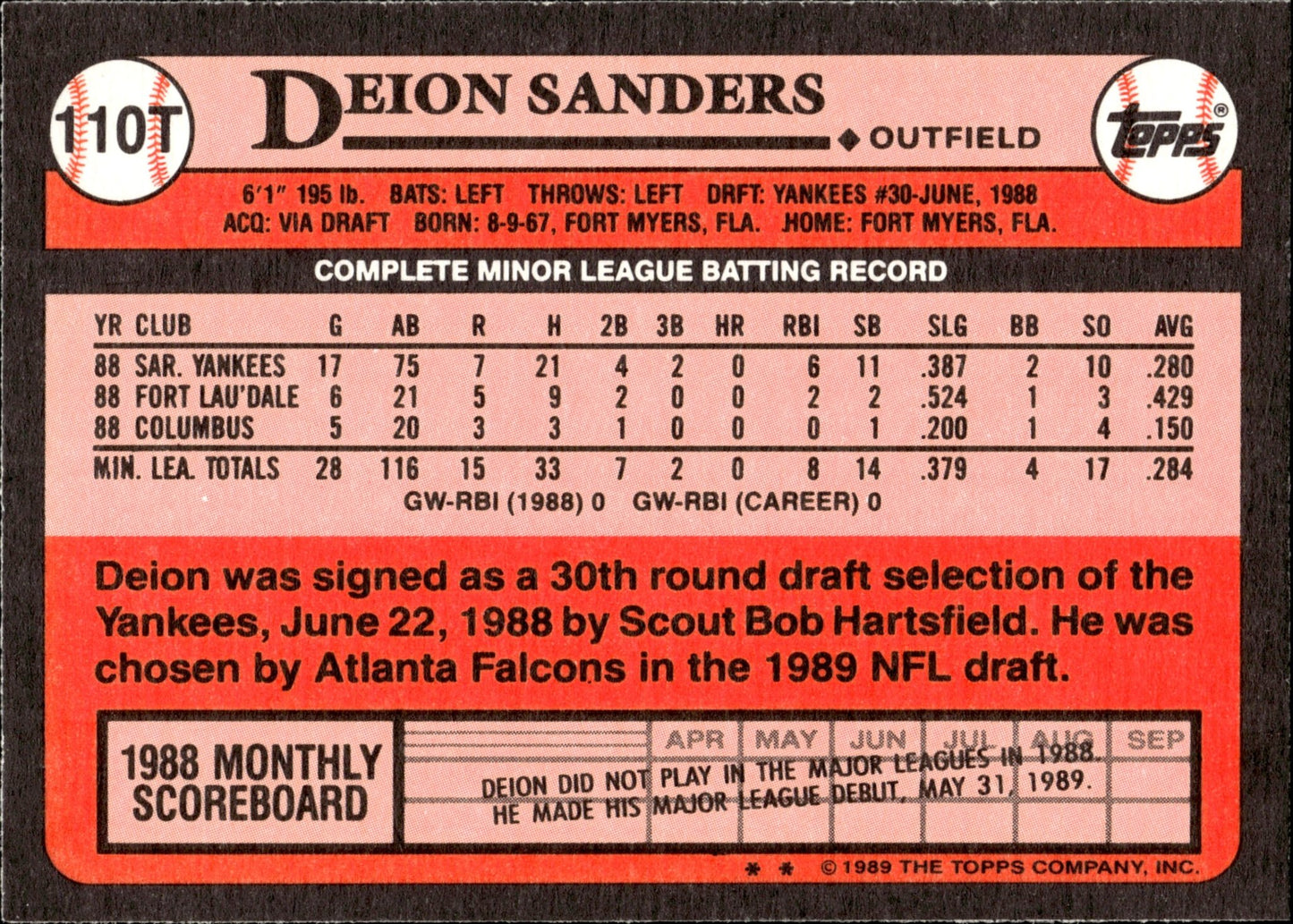 Deion Sanders 1989 Topps Traded RC #110T - Collector Store LLC