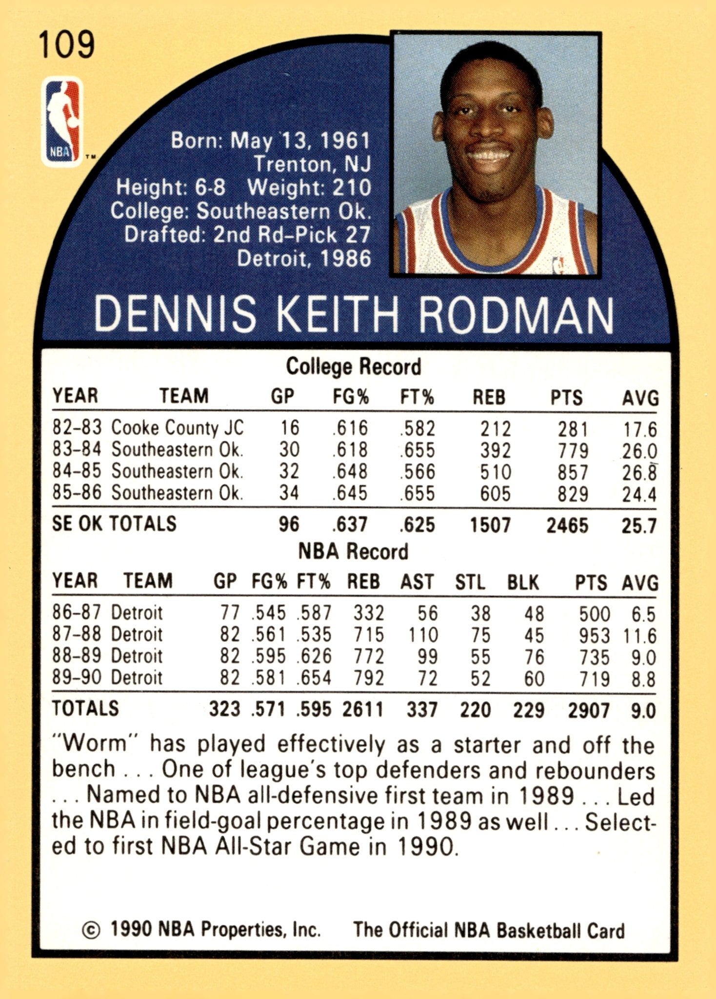 Dennis Rodman 1990 - 91 NBA Hoops #190 - Collector Store LLC