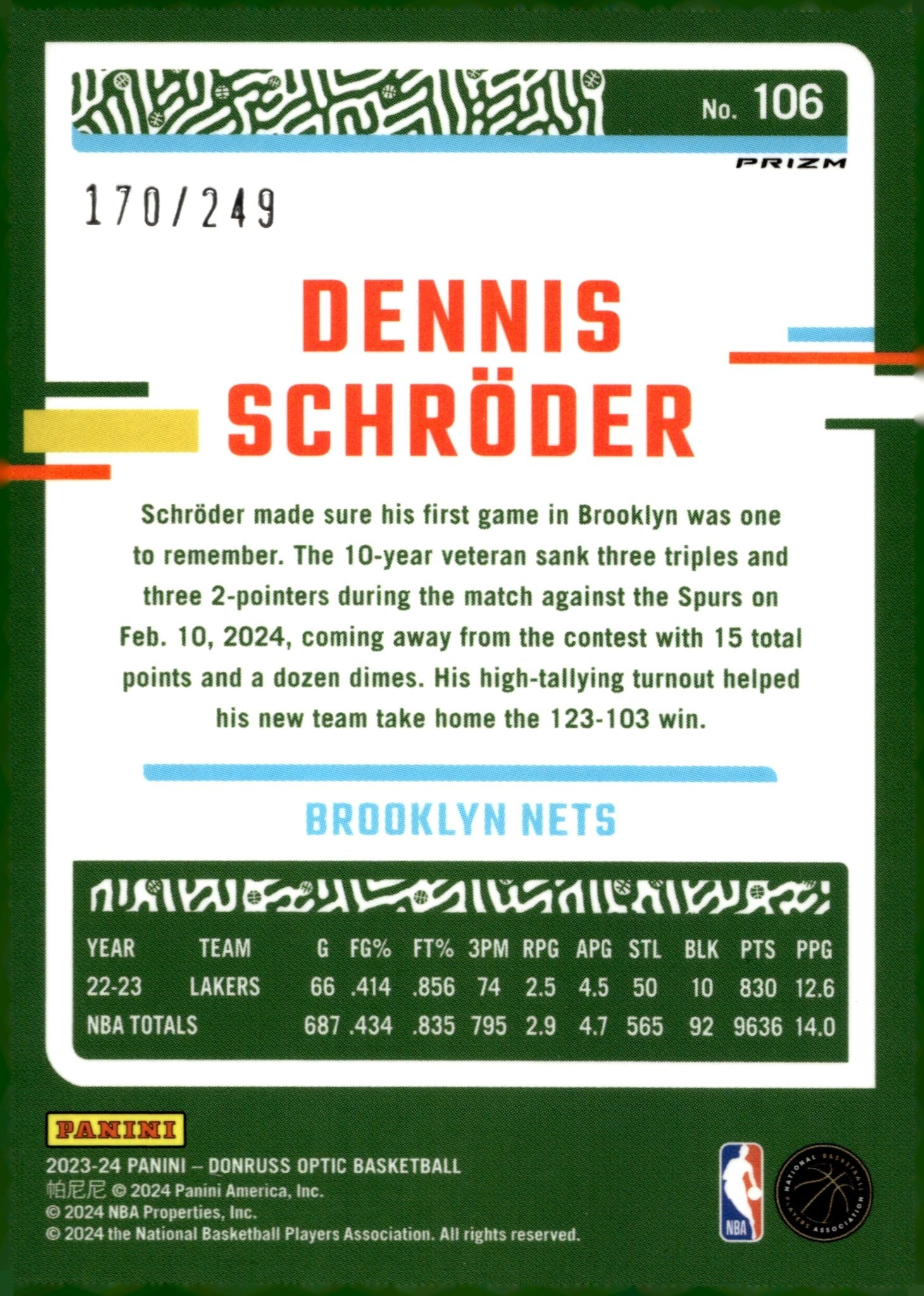 Dennis Schroder 2023 - 24 Panini Donruss Optic Aqua Prizm 170/249 #106 - Collector Store LLC