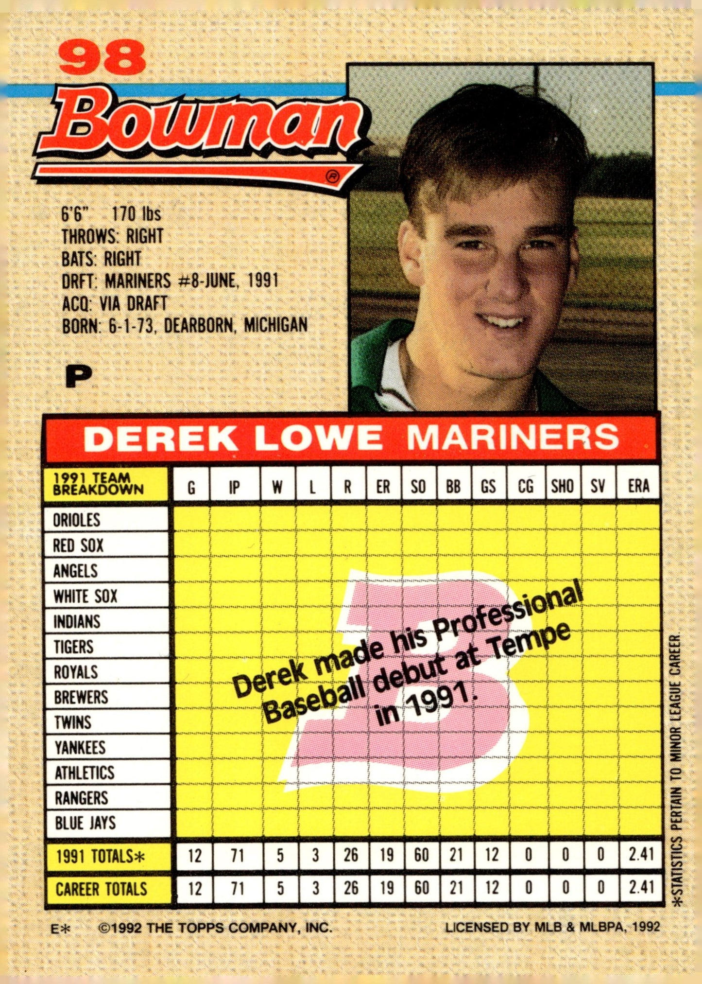 Derek Lowe 1992 Bowman 98 - Collector Store LLC