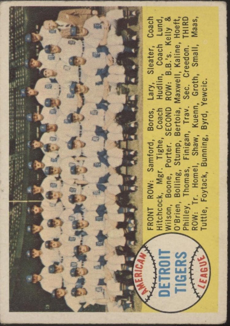 Detroit Tigers 1958 Topps Checklist #397A VG - EX - Collector Store LLC