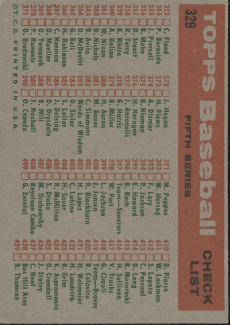 Detroit Tigers 1959 Topps Checklist #329 EX - Collector Store LLC