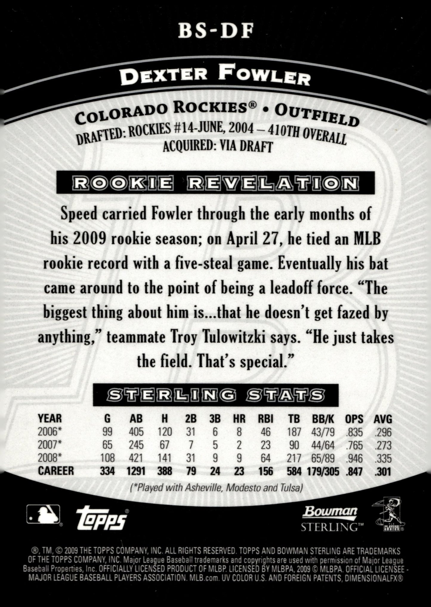 Dexter Fowler 2009 Bowman Sterling RC #BS - DF - Collector Store LLC