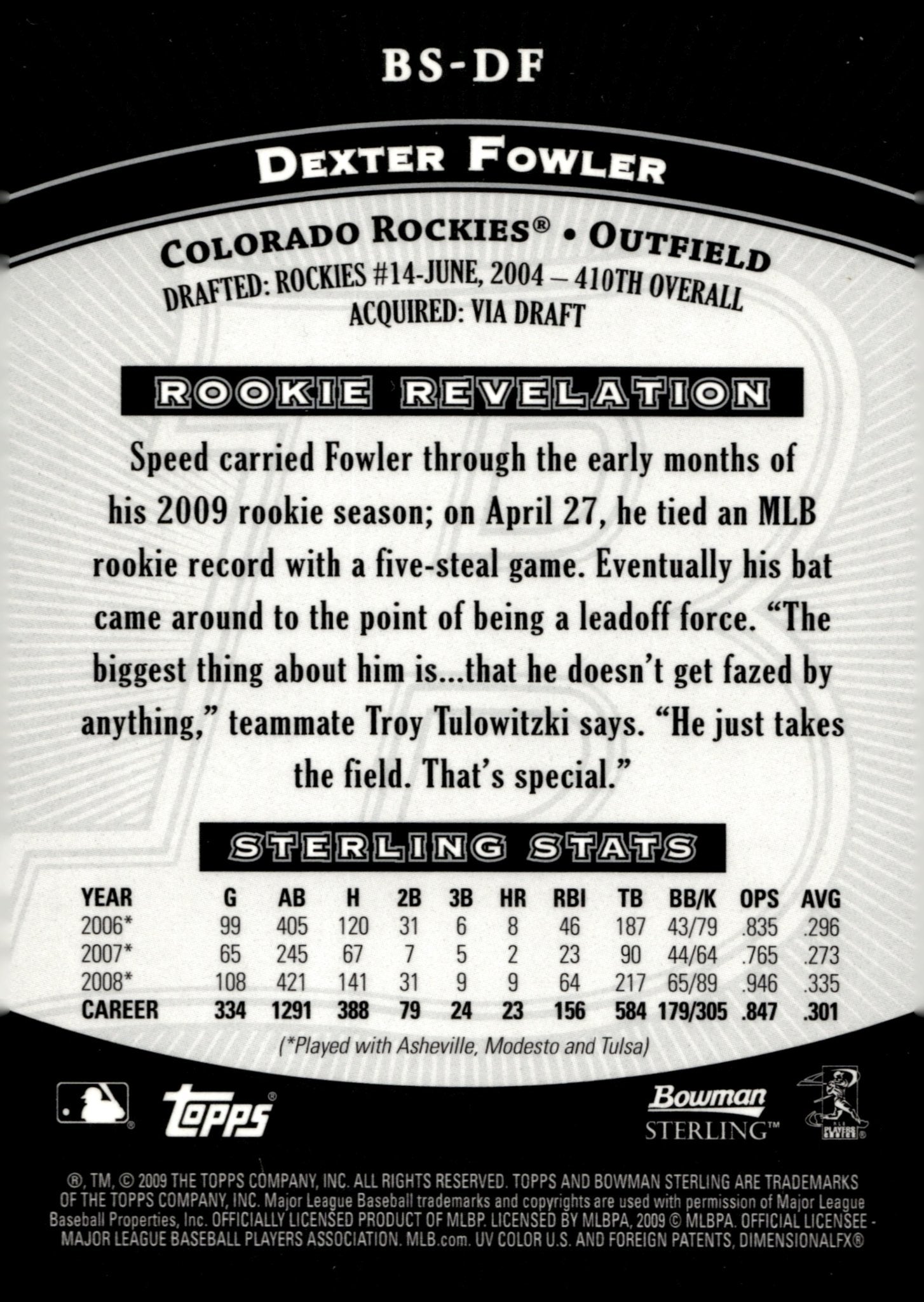 Dexter Fowler 2009 Bowman Sterling RC #BS - DF - Collector Store LLC