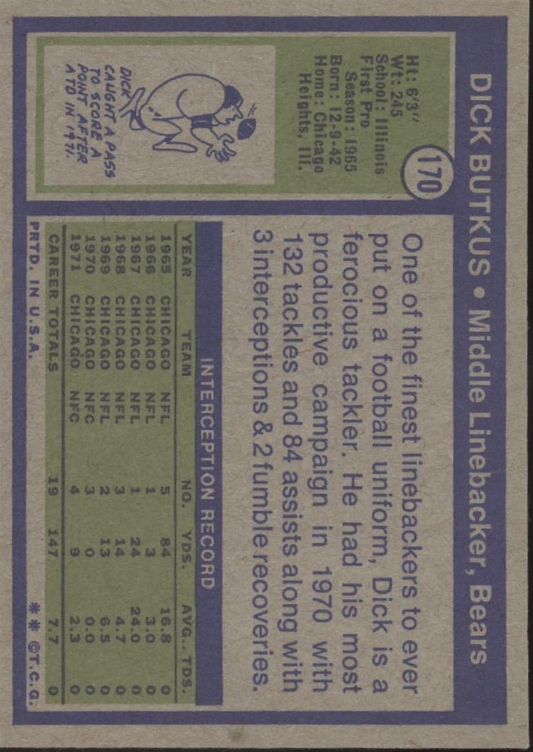 Dick Butkus 1972 Topps 170 Chicago Bears EX 1 - Collector Store LLC